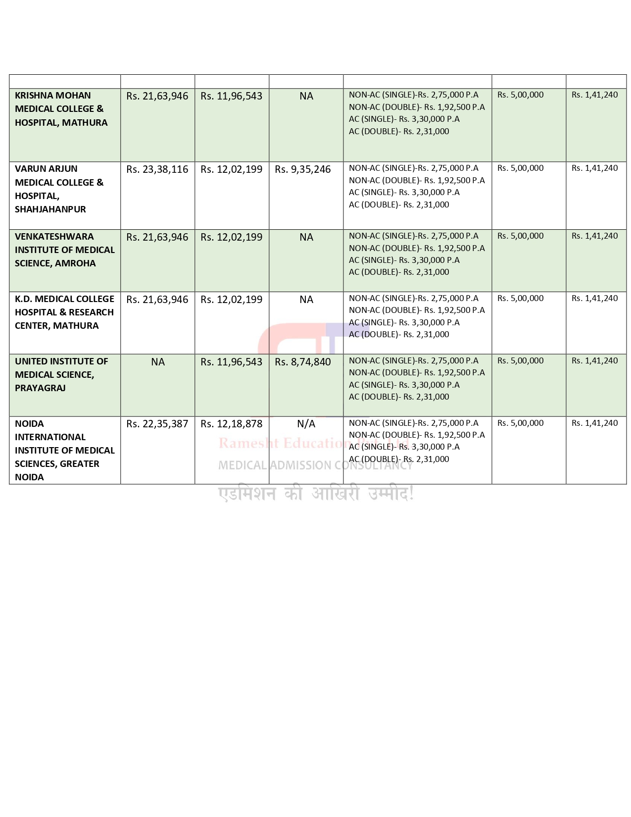 UTTAR PRADESH PG FEES 2024 (2)_page-0004.jpg