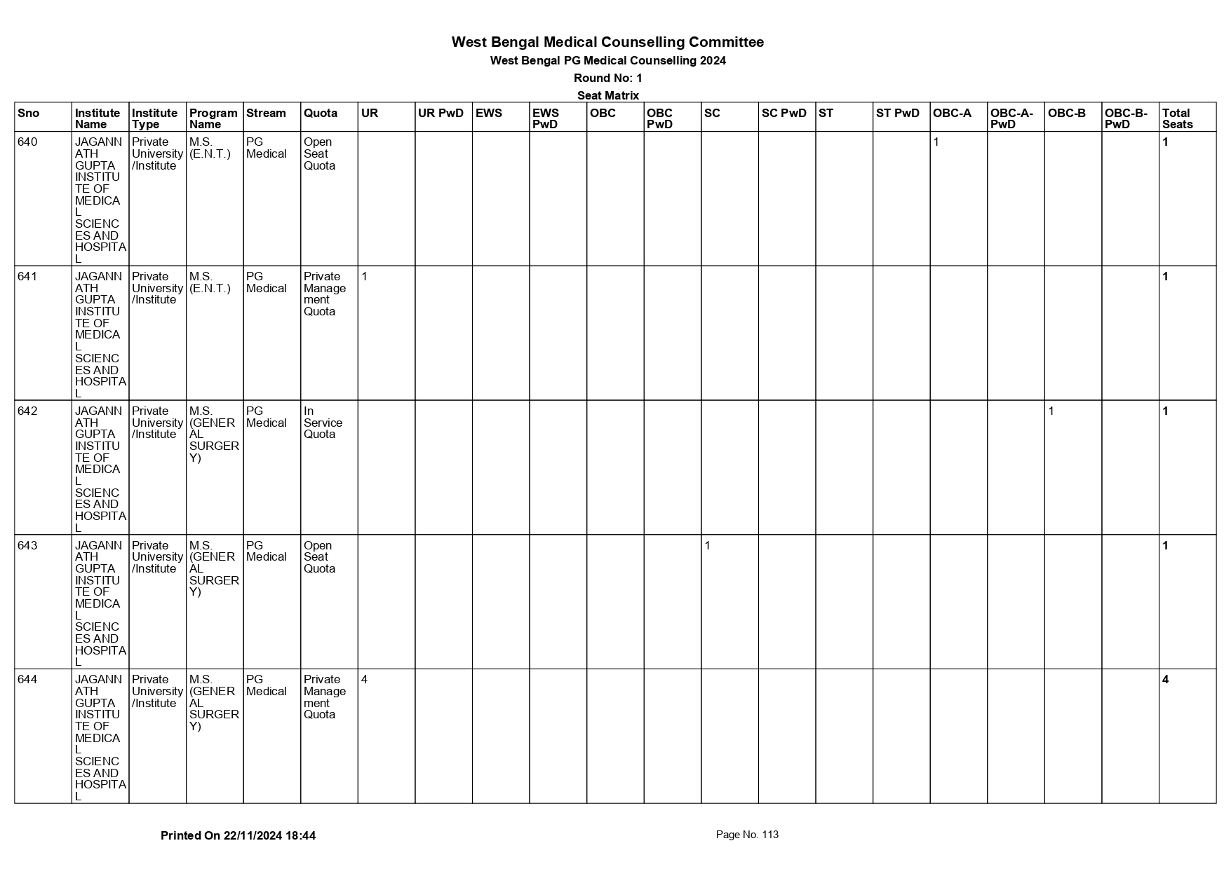 WB NEET PG SEAT MATRIX 2024_page-0113.jpg