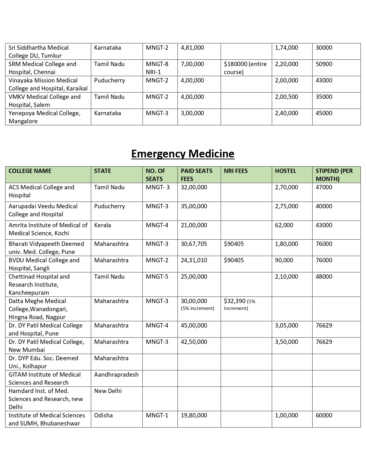 DEEMED PG FEES 2024 (2)_page-0036.jpg