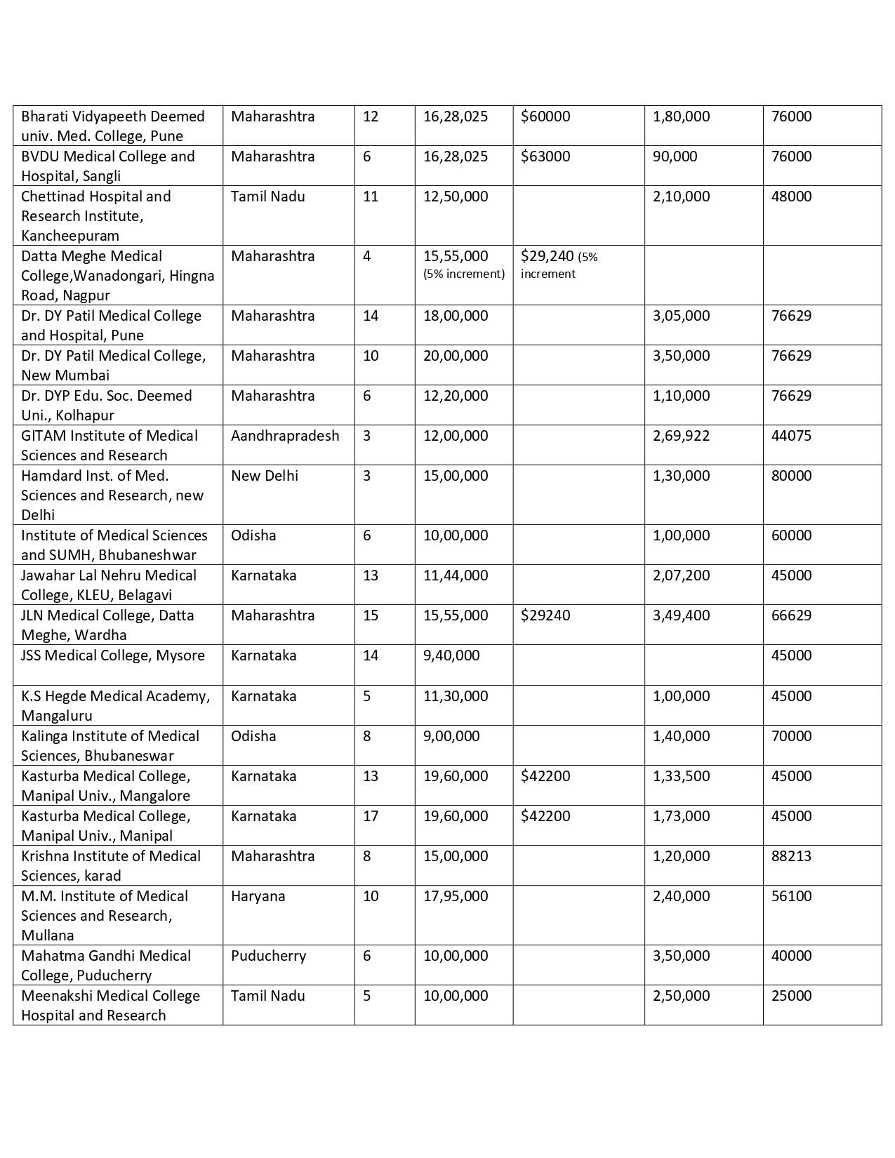 DEEMED PG FEES 2024_page-0029.jpg