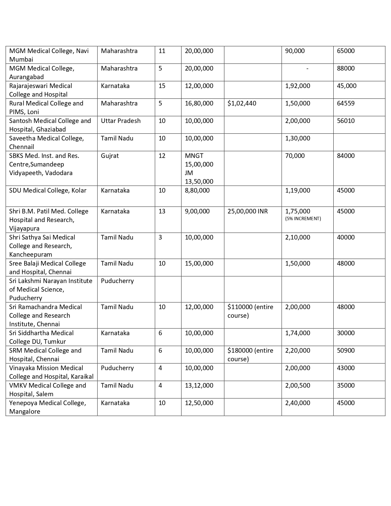 DEEMED PG FEES 2024_page-0030.jpg