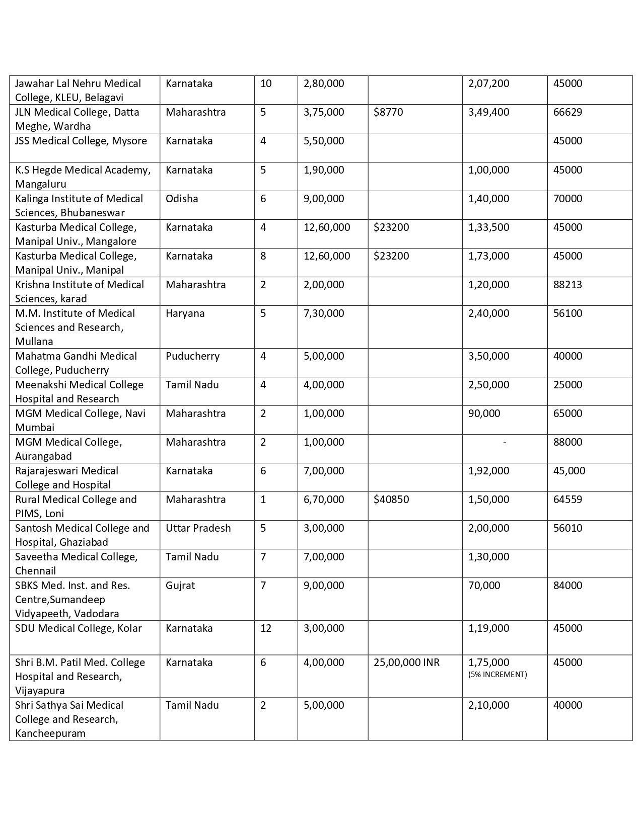 DEEMED PG FEES 2024_page-0034.jpg