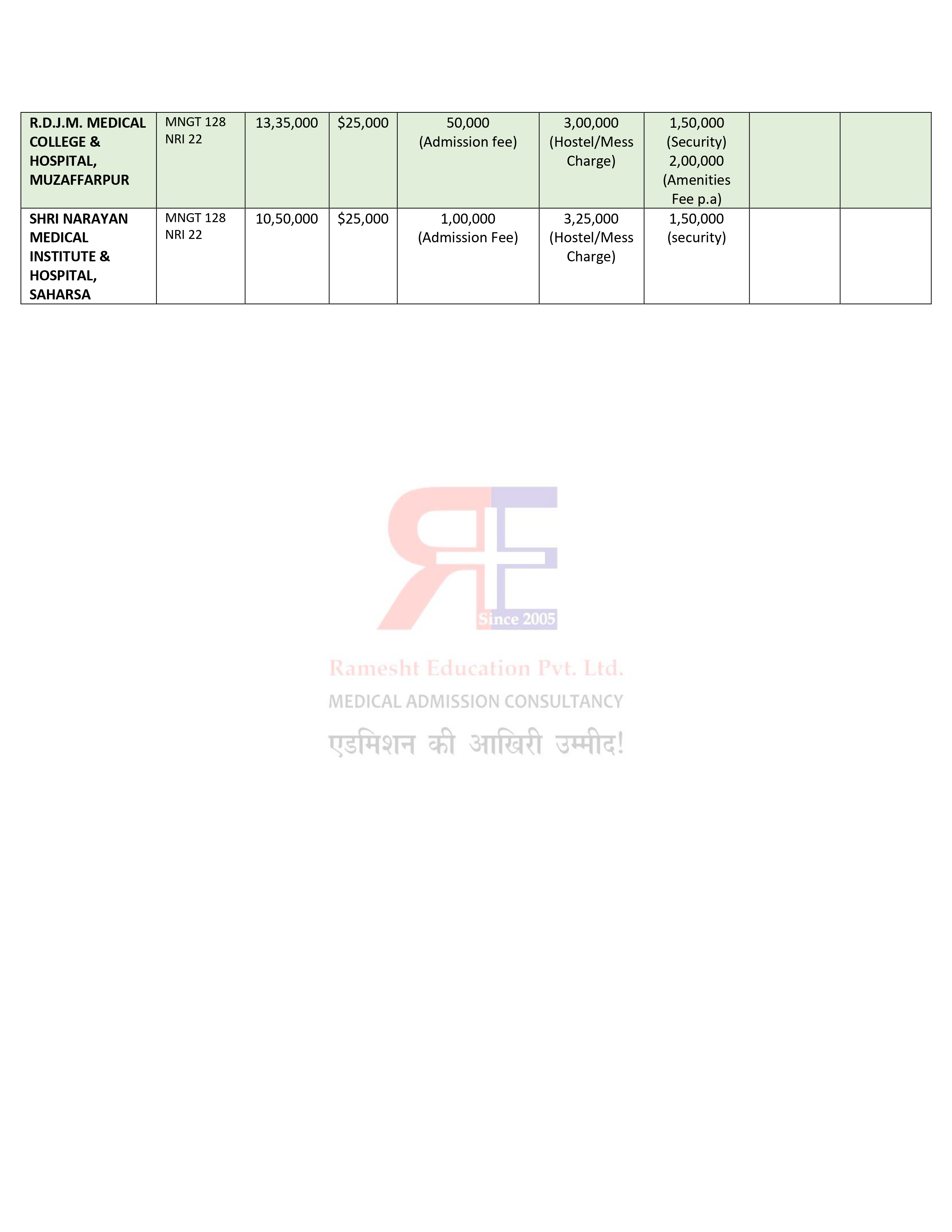 BIHAR MBBS COLLEGES_page-0002.jpg