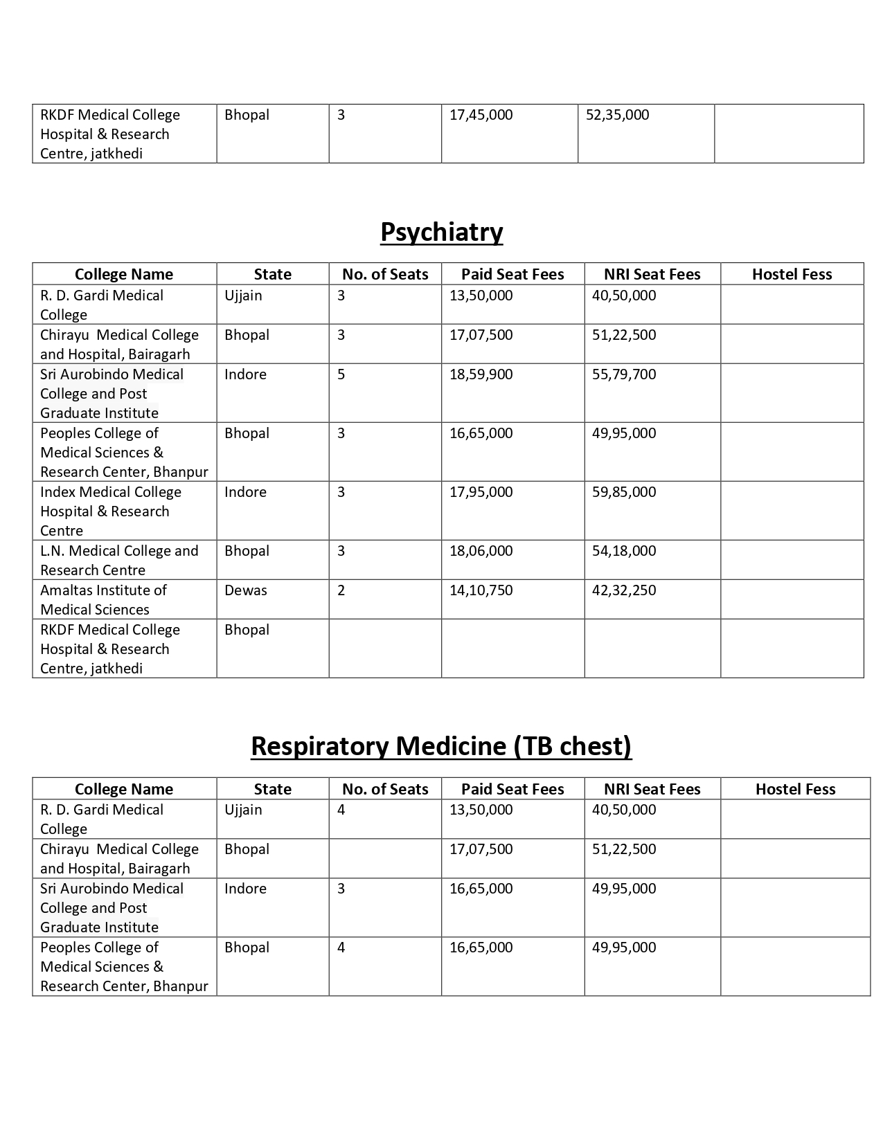 mp pg fees (1)_page-0006.jpg