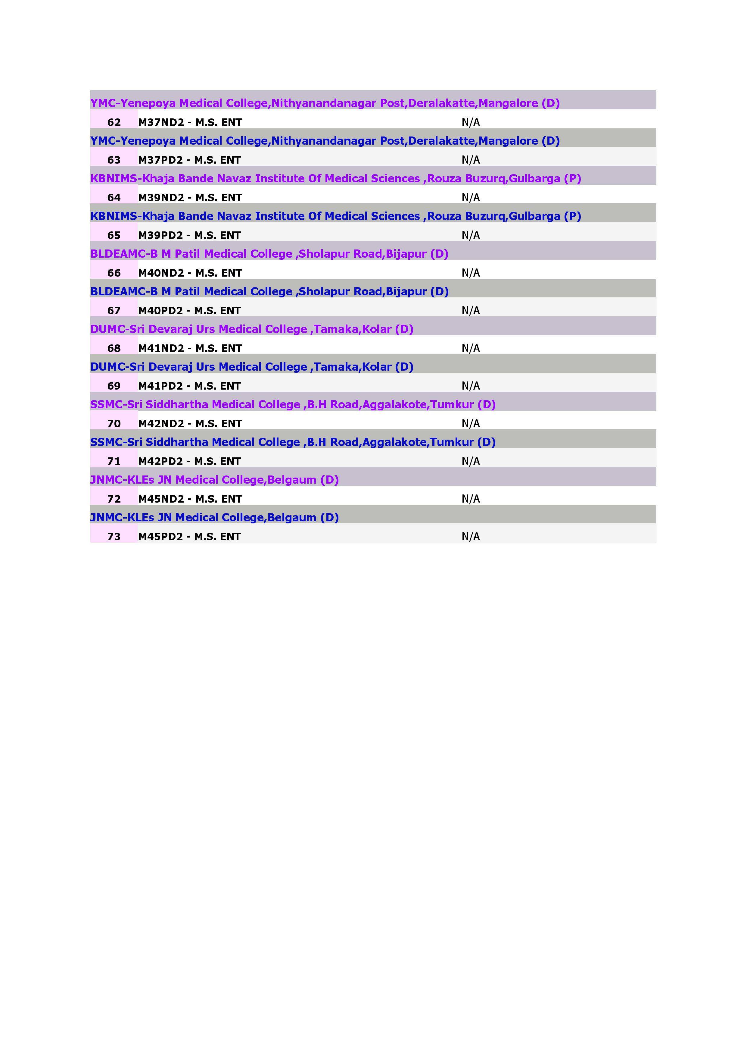 Medical Courses  M.S. ENT_4.jpg