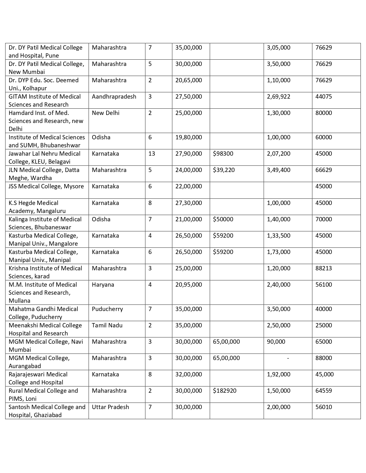 DEEMED PG FEES 2024_page-0020.jpg