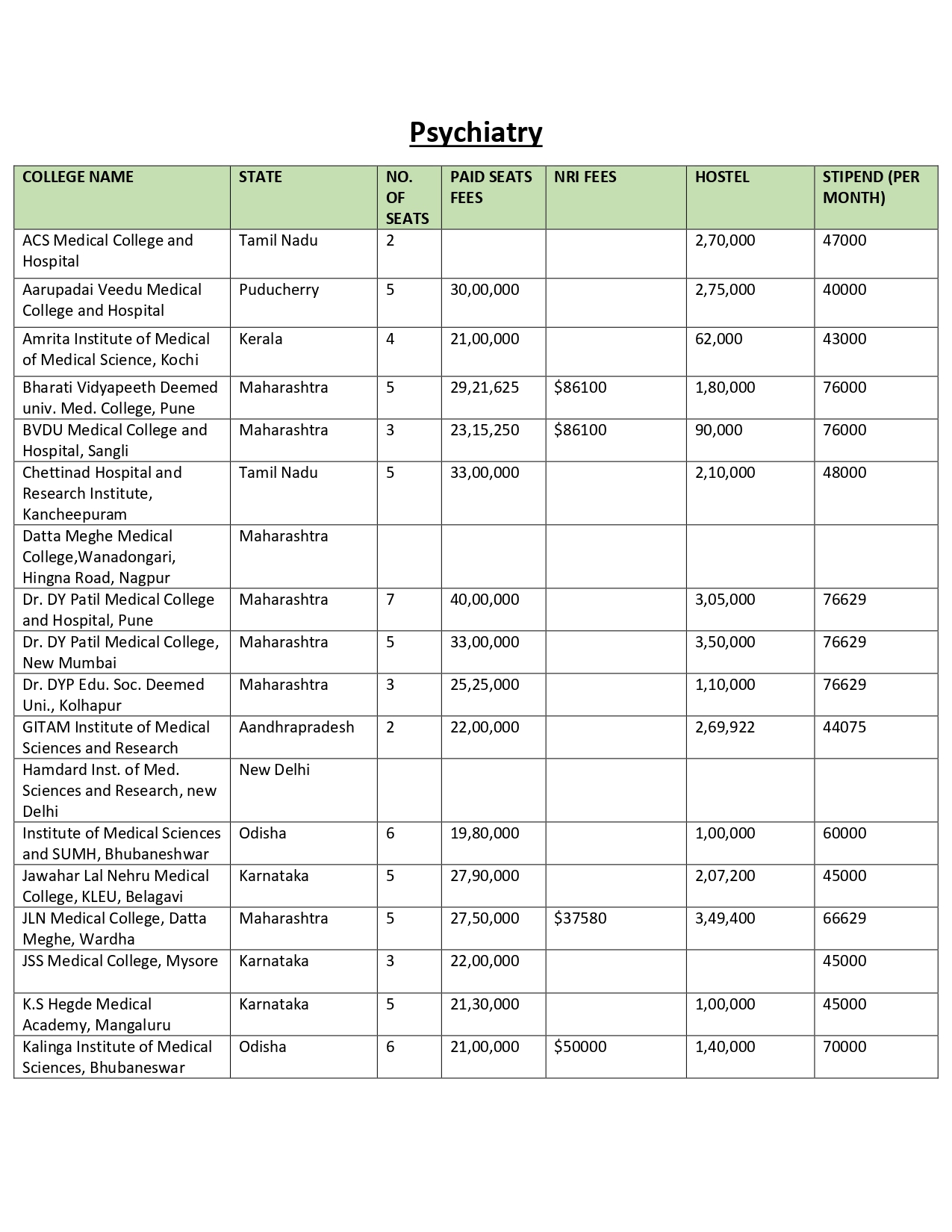 DEEMED PG FEES 2024_page-0022.jpg