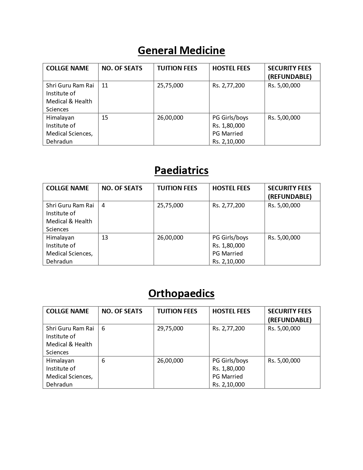 UK PG FEES 2024 (1)_page-0002.jpg