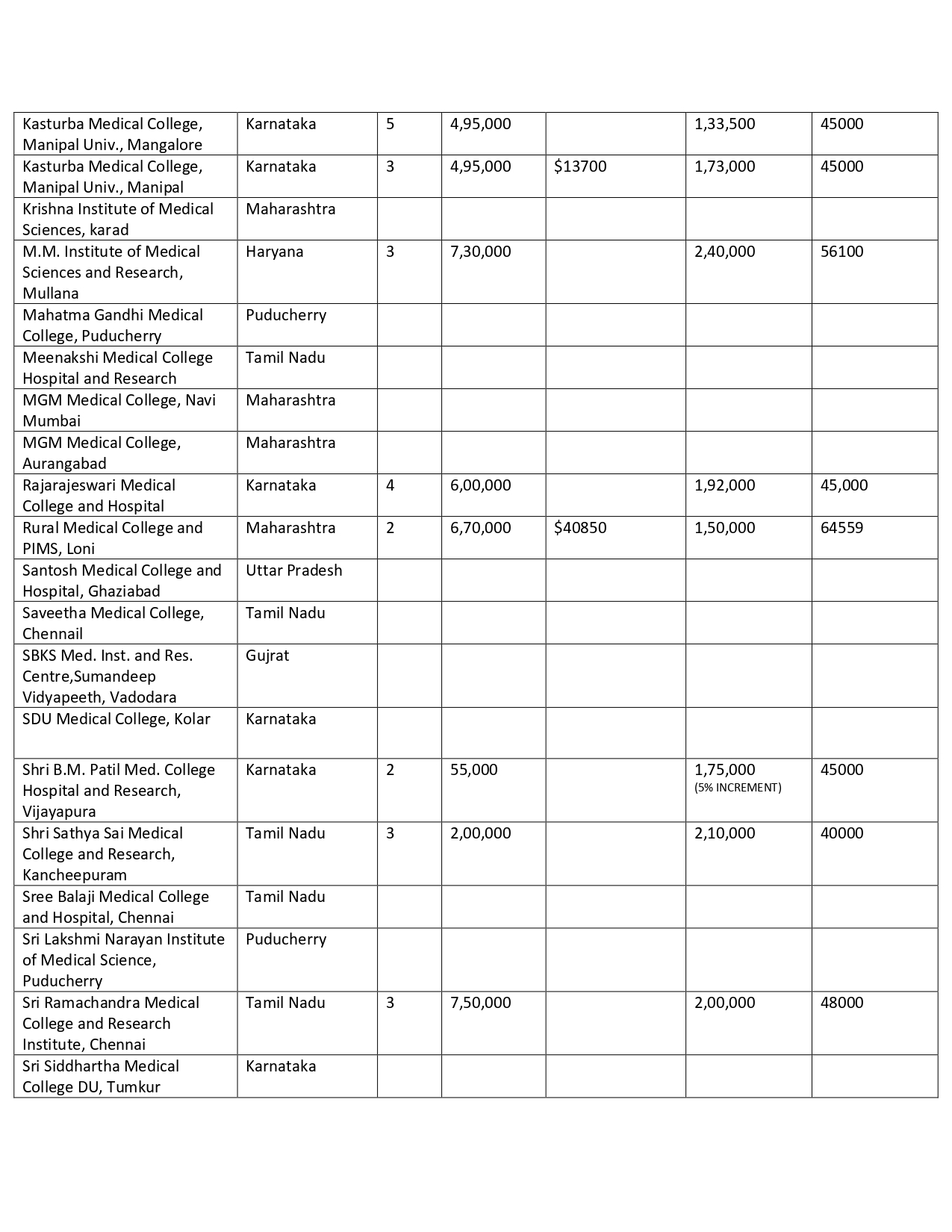 DEEMED PG FEES 2024_page-0032.jpg