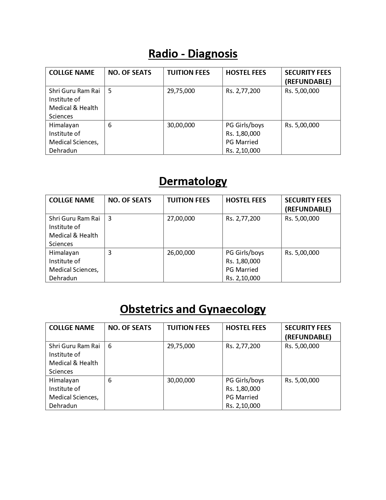 UK PG FEES 2024 (1)_page-0001.jpg