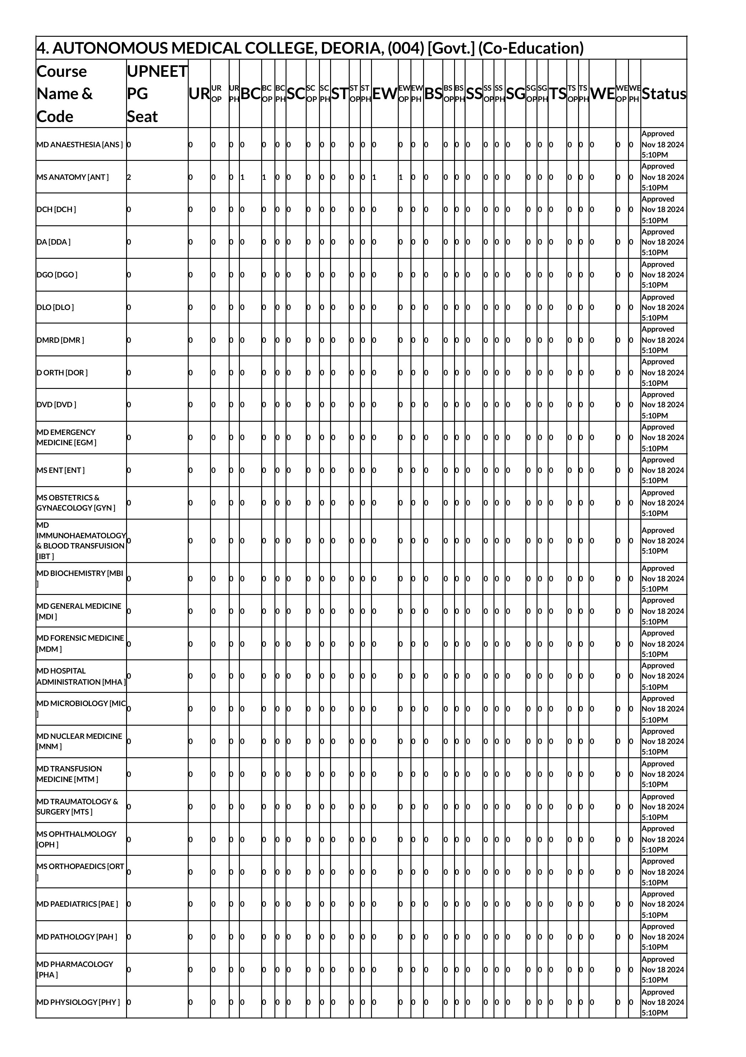 up seat matrix 2024-images-5.jpg