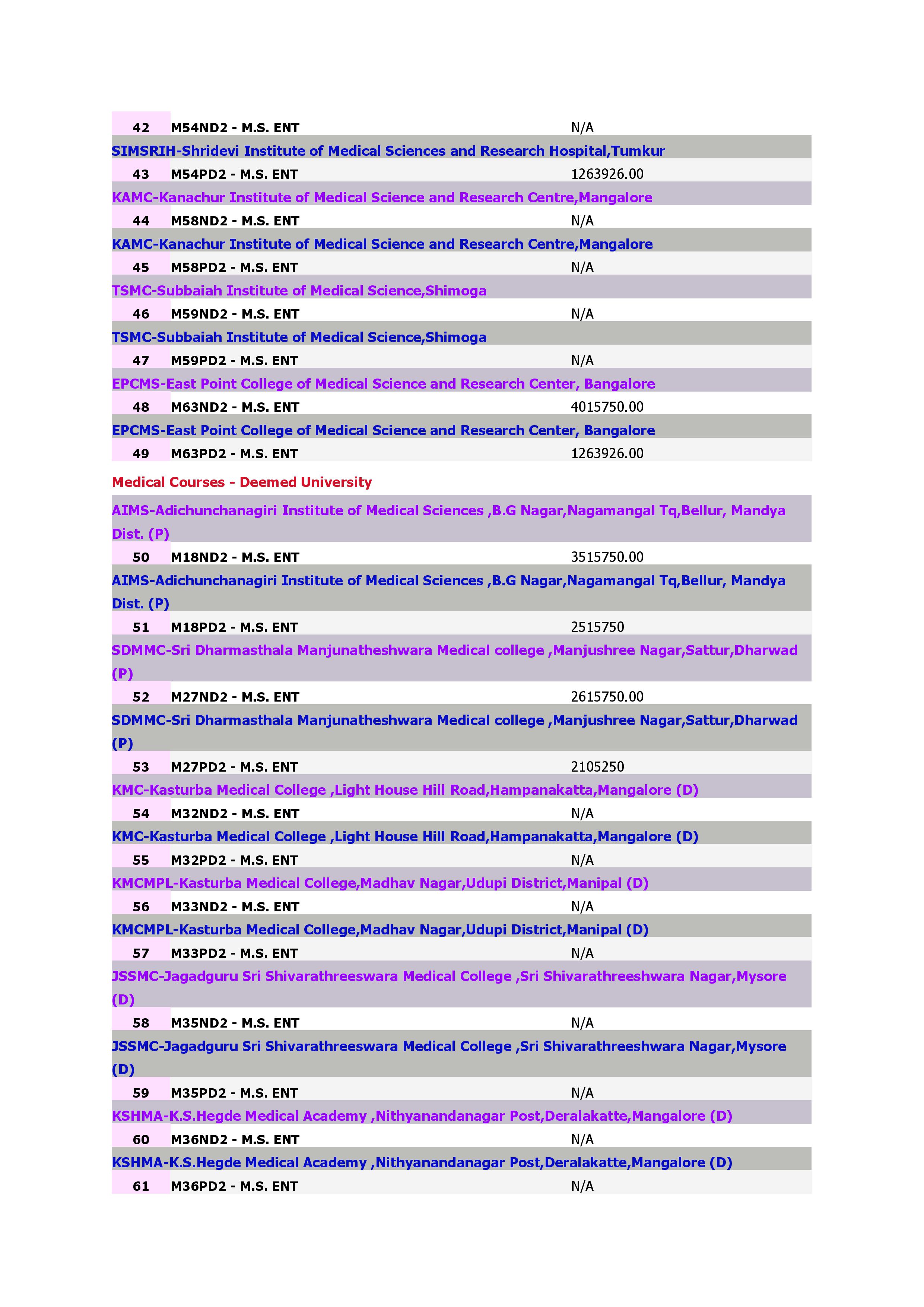 Medical Courses  M.S. ENT_3.jpg