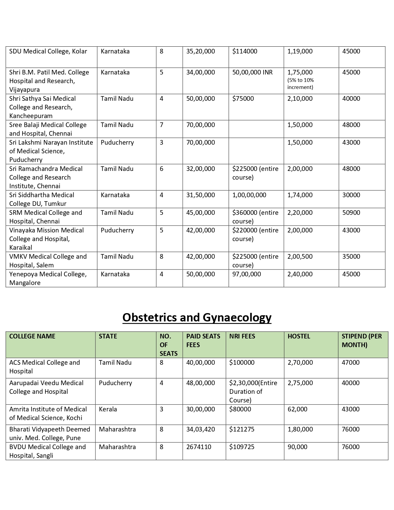 DEEMED PG FEES 2024_page-0005.jpg