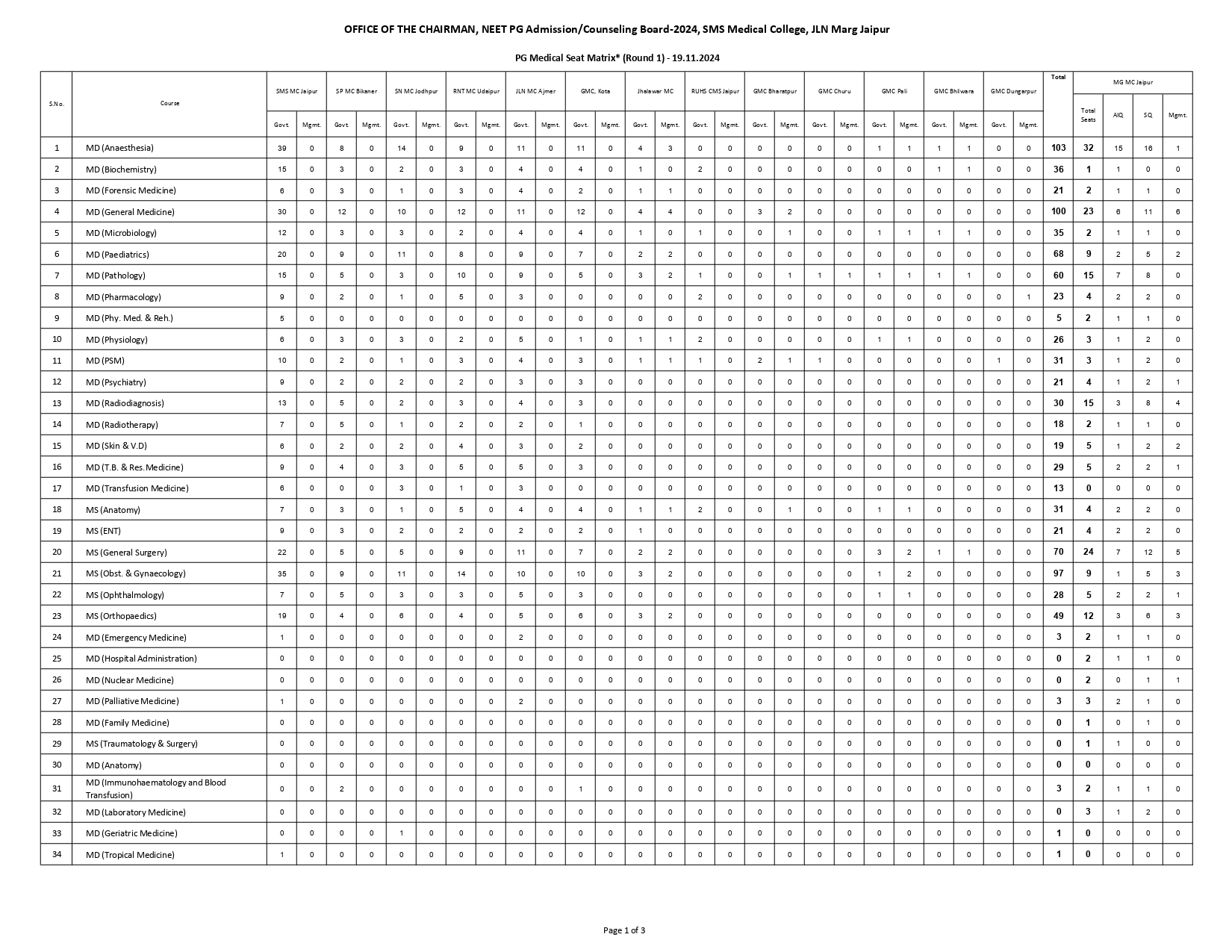 raj seat r1_page-0001.jpg