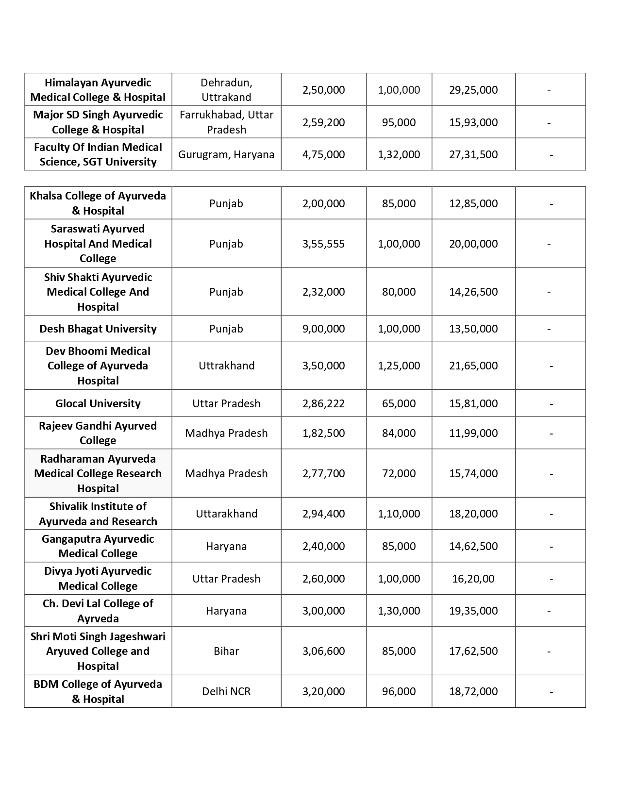 BAMS COLLEGE 2024 (2)_page-0002.jpg