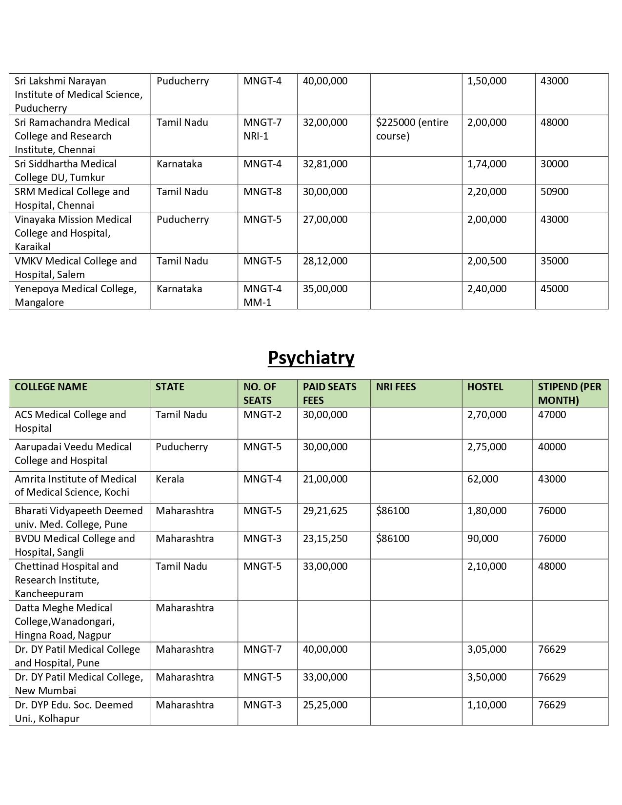 DEEMED PG FEES 2024 (2)_page-0022.jpg