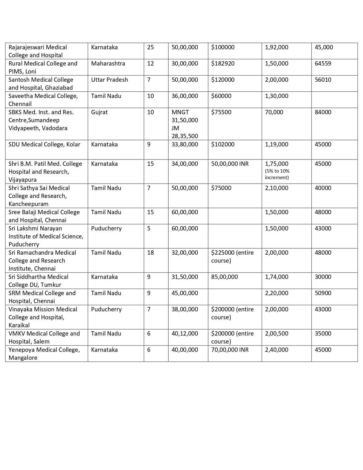 DEEMED PG FEES 2024_page-0007.jpg