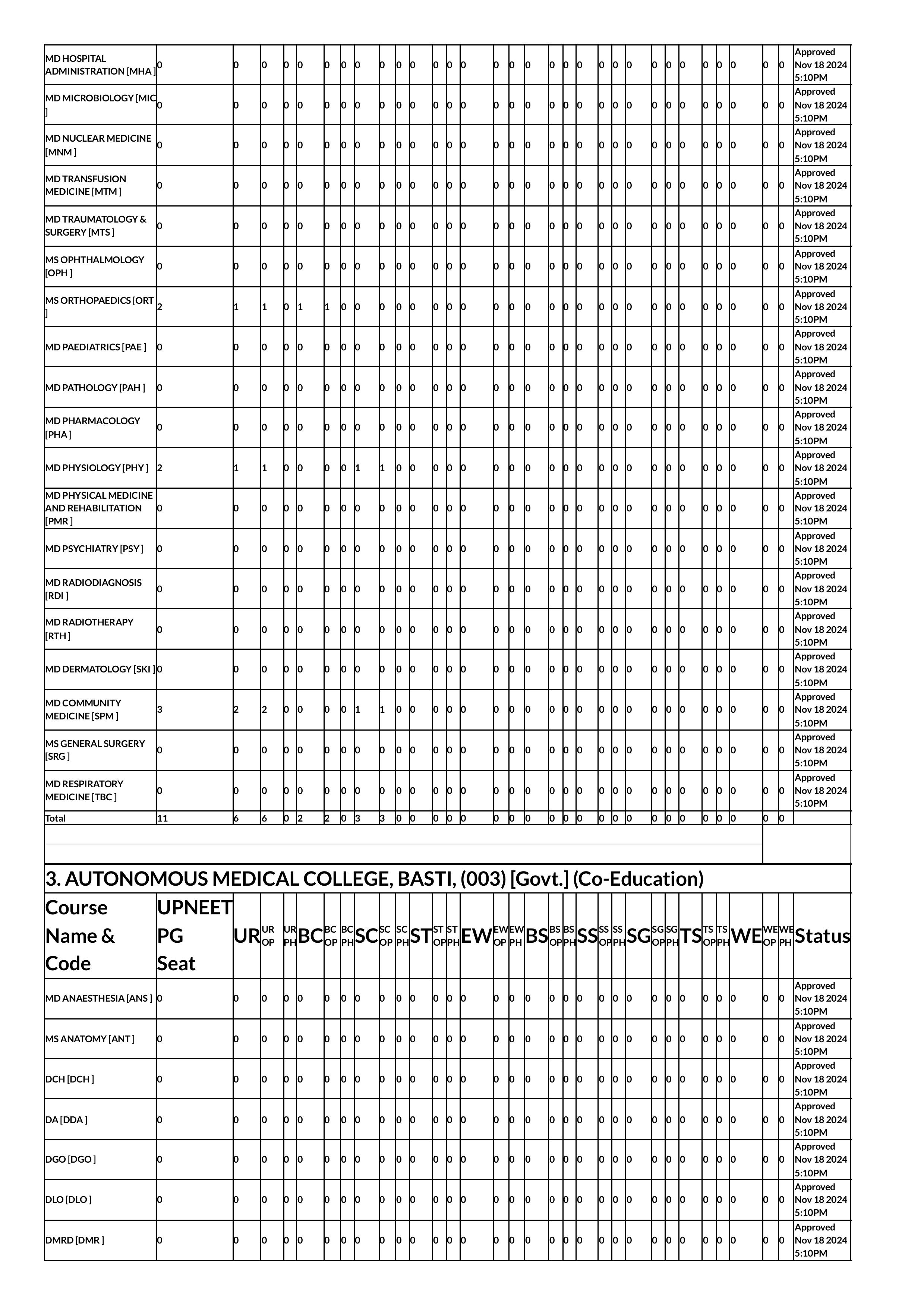 up seat matrix 2024-images-3.jpg