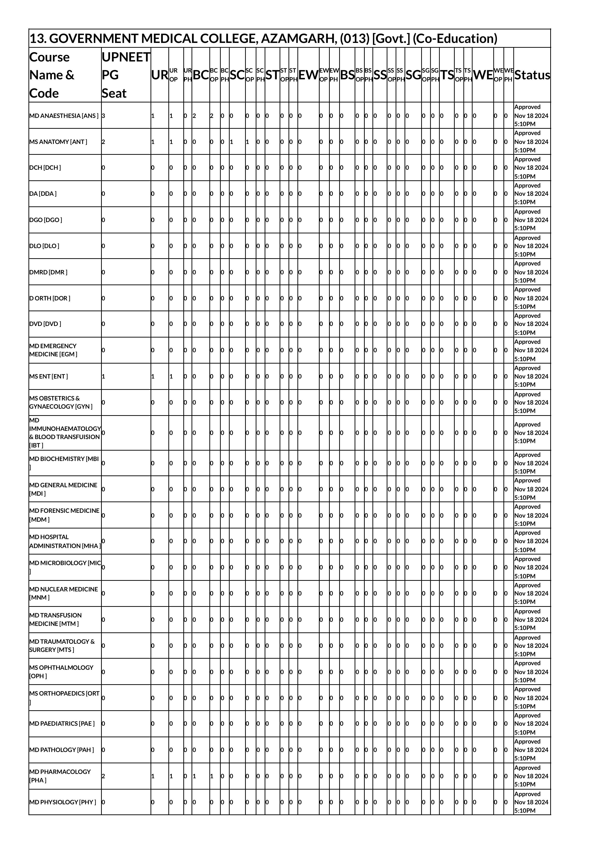 up seat matrix 2024-images-17.jpg