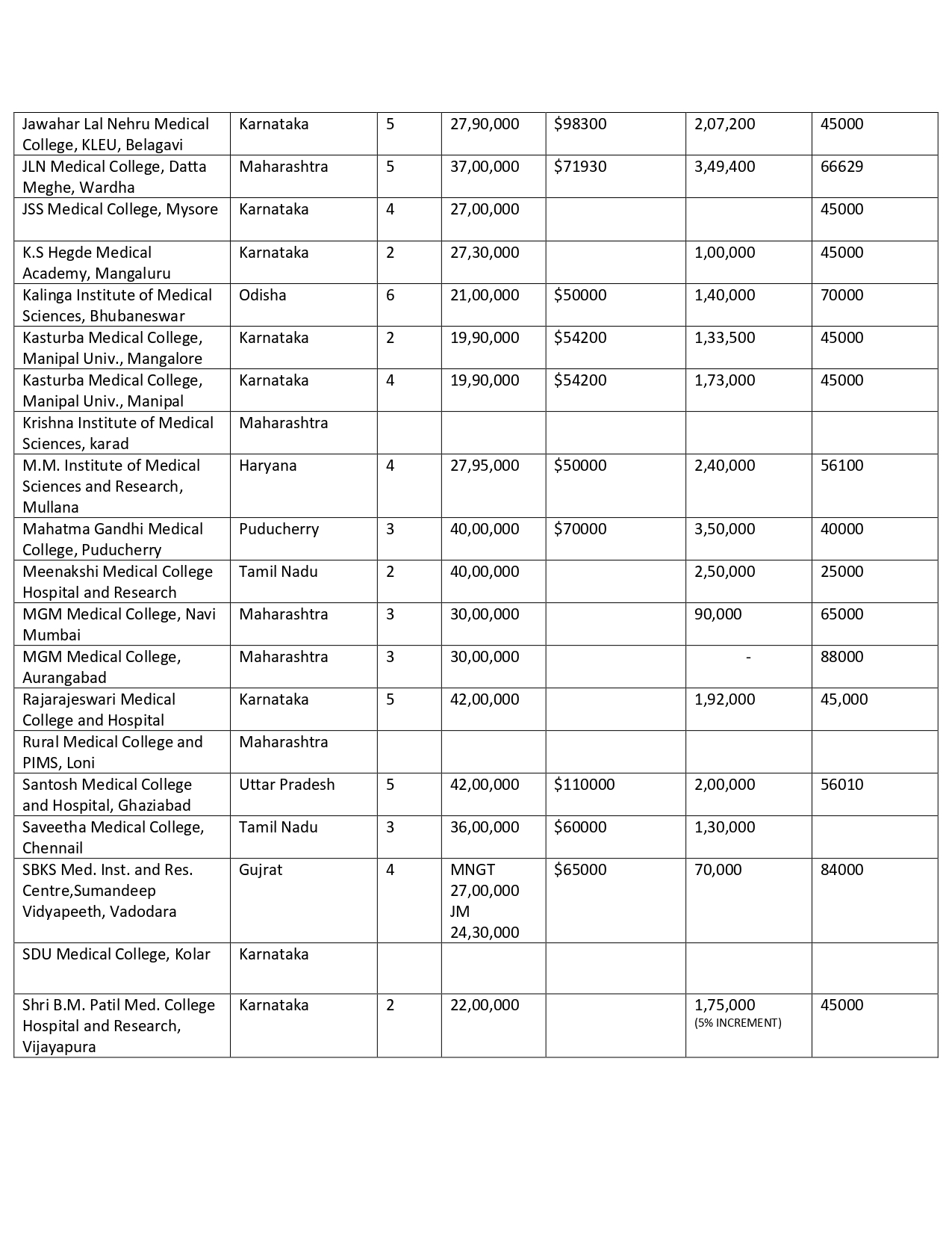 DEEMED PG FEES 2024_page-0025.jpg