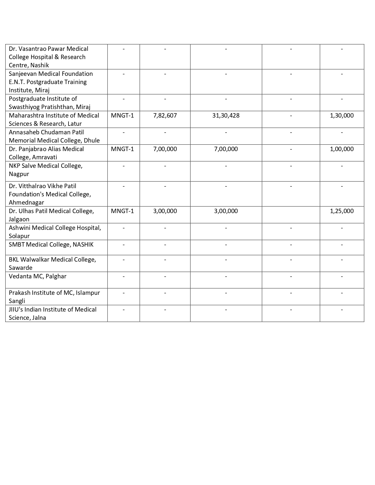 MAH PG FEES 2024-25_page-0018.jpg