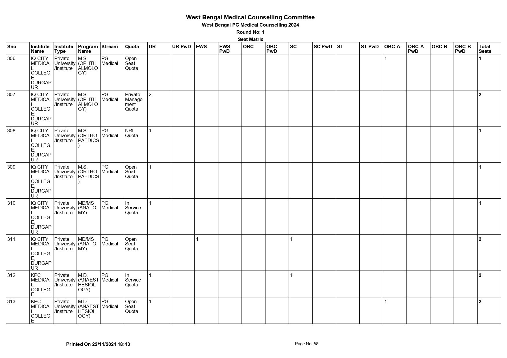 WB NEET PG SEAT MATRIX 2024_page-0058.jpg