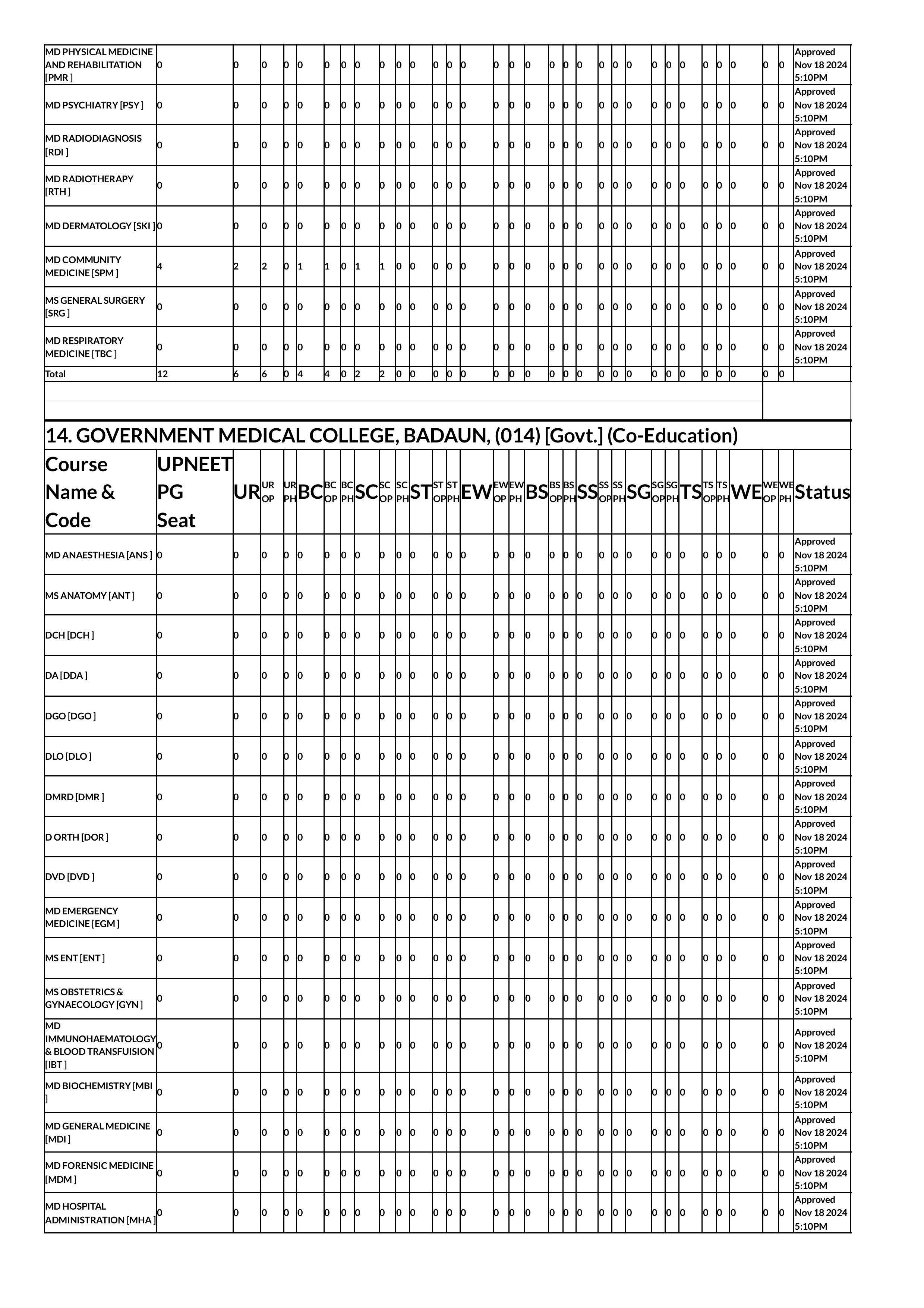 up seat matrix 2024-images-18.jpg