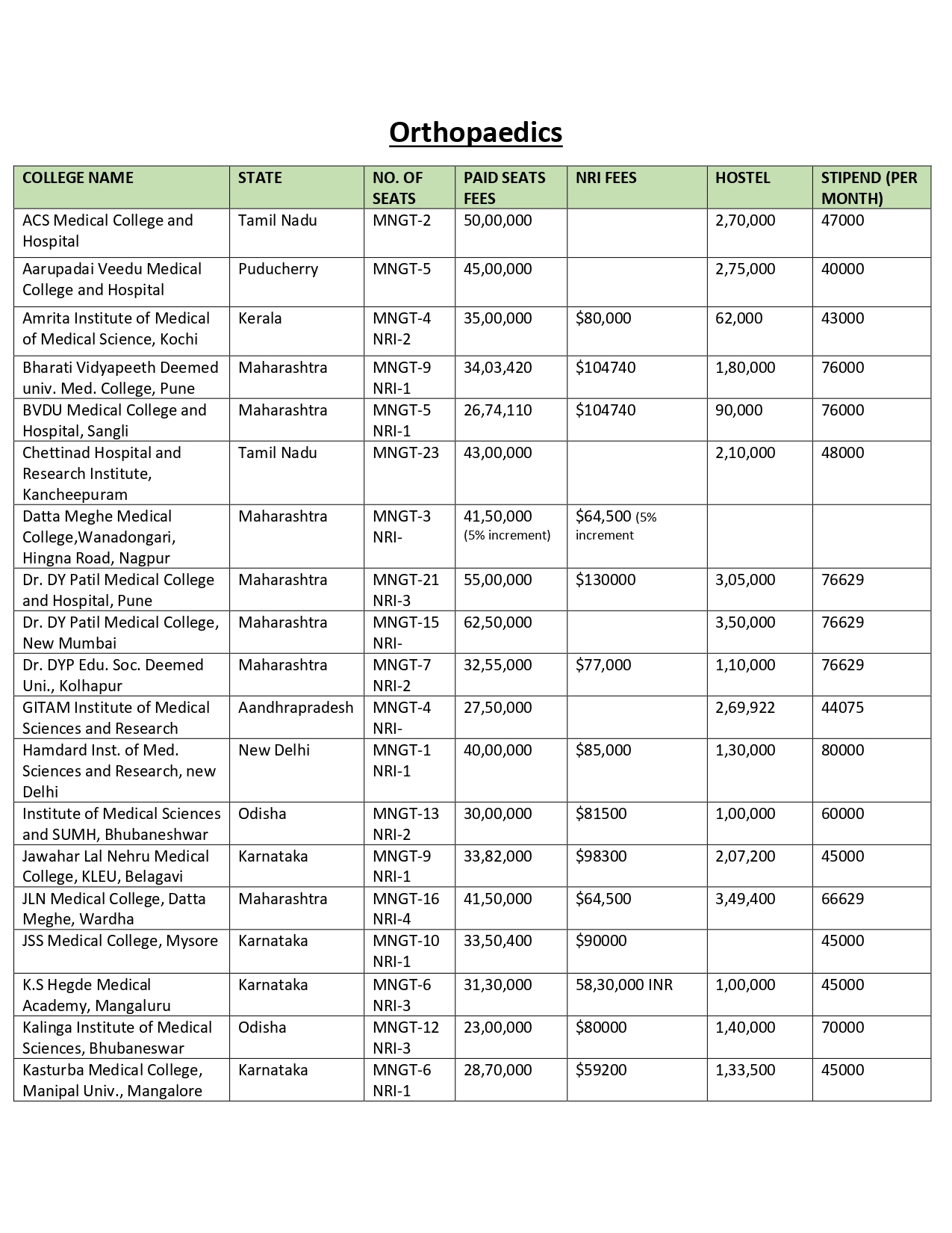 DEEMED PG FEES 2024 (2)_page-0013.jpg