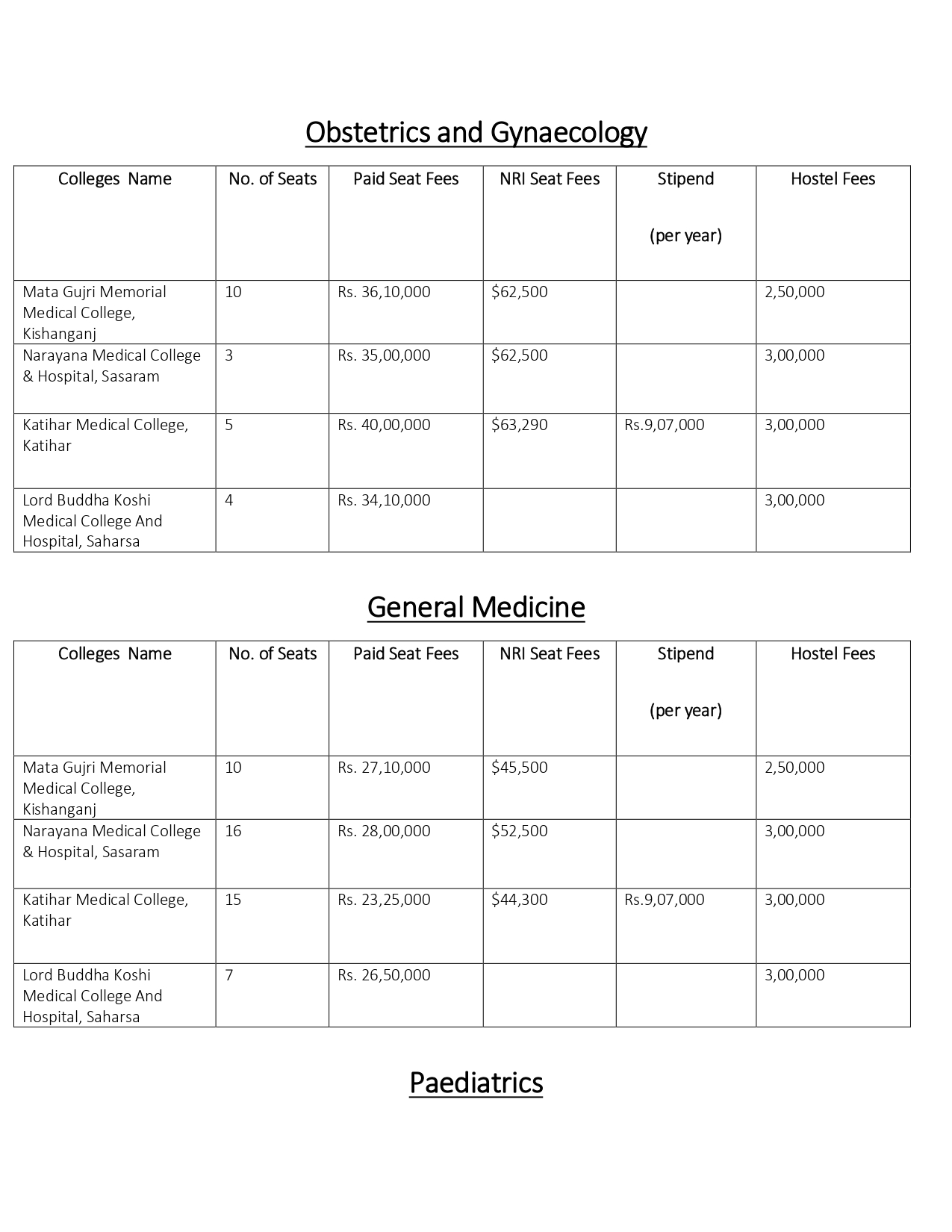 Bihar pg fees_page-0002.jpg