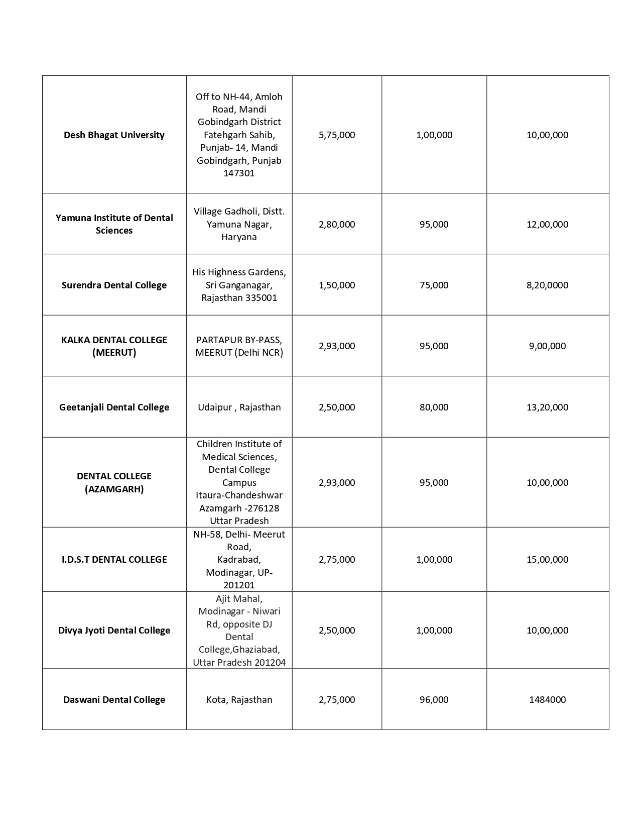 BDS COLLEGES 2024_page-0004.jpg