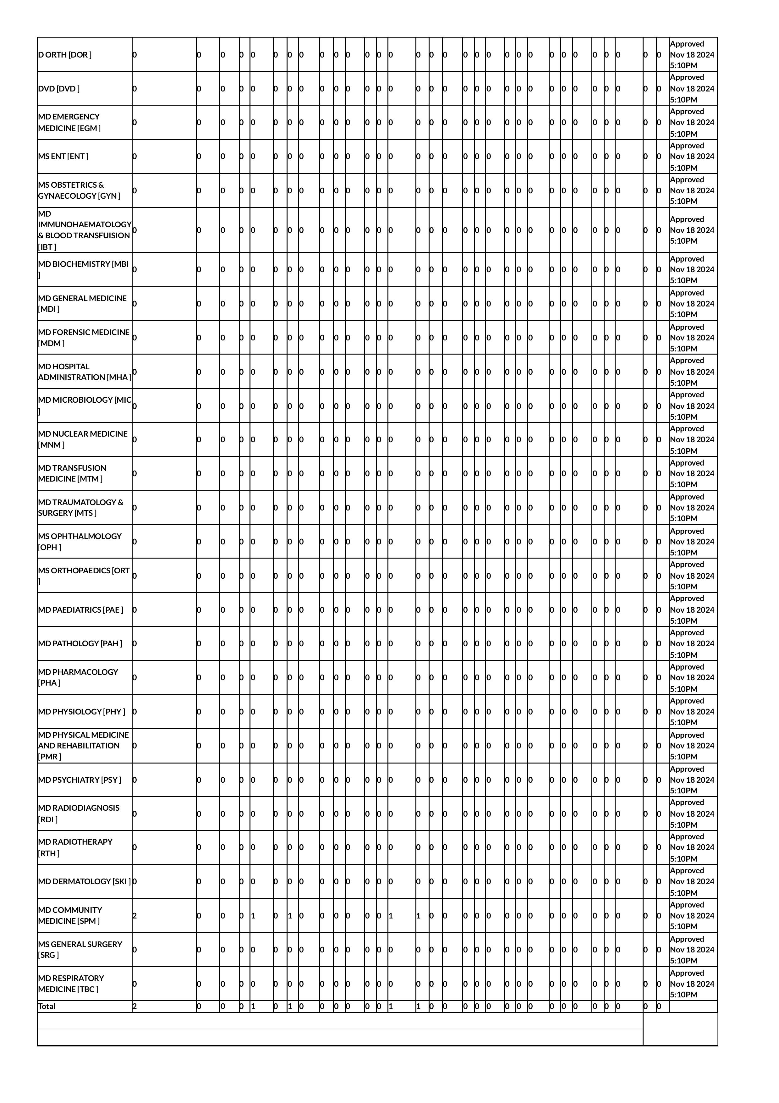 up seat matrix 2024-images-16.jpg