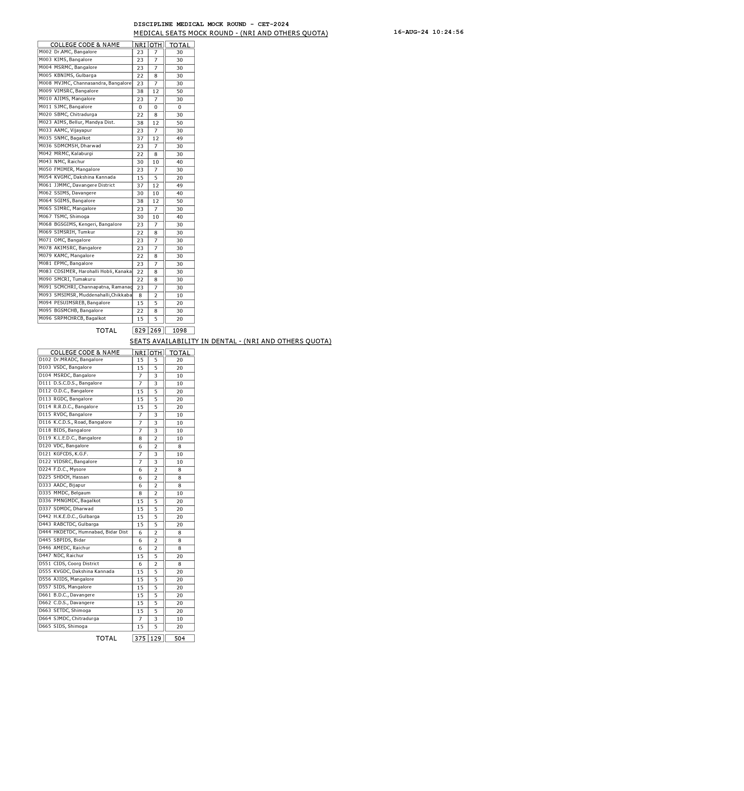 kea1_merged_page-0002.jpg