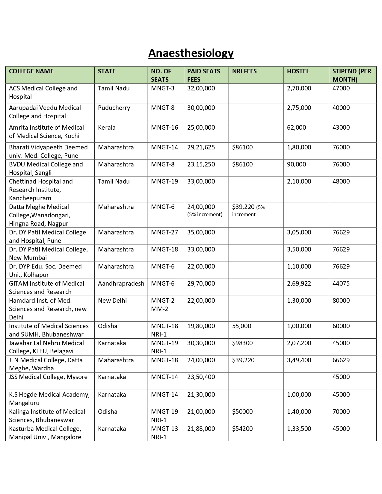 DEEMED PG FEES 2024 (2)_page-0027.jpg