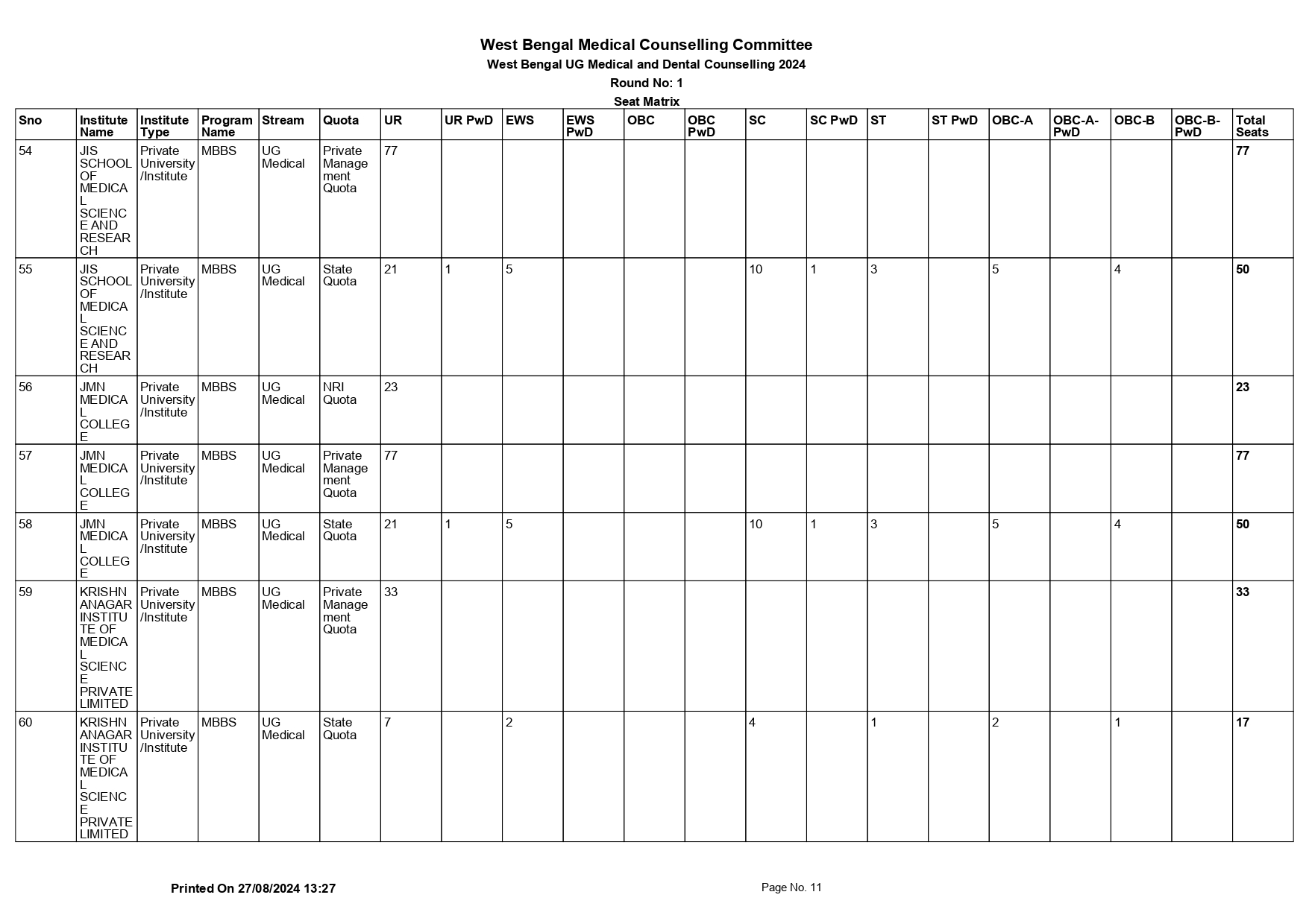 WB_UG_MED_DEN_SEAT_MATRIX_2024_ROUND_1_page-0011.jpg