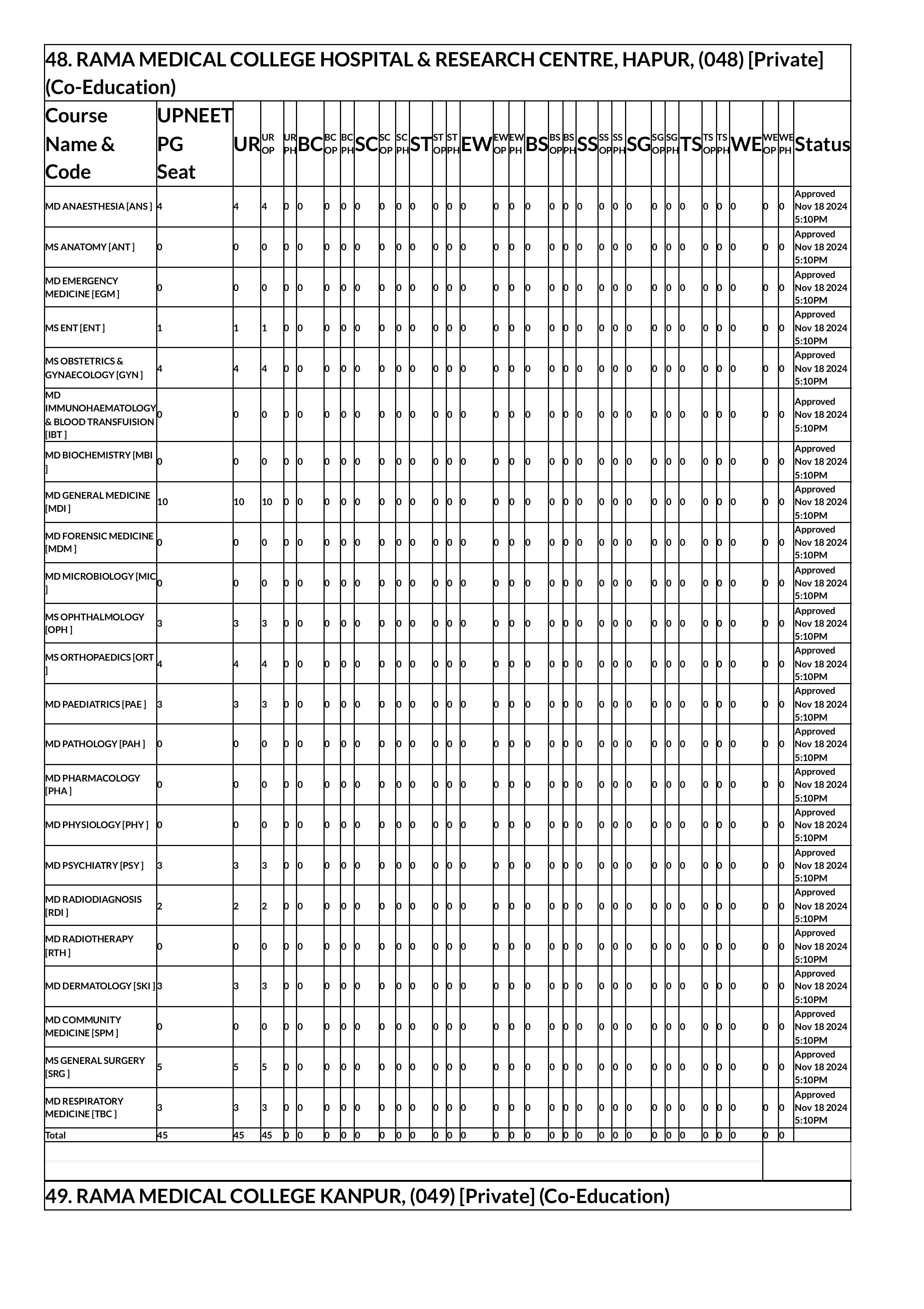 up seat matrix 2024-images-56.jpg