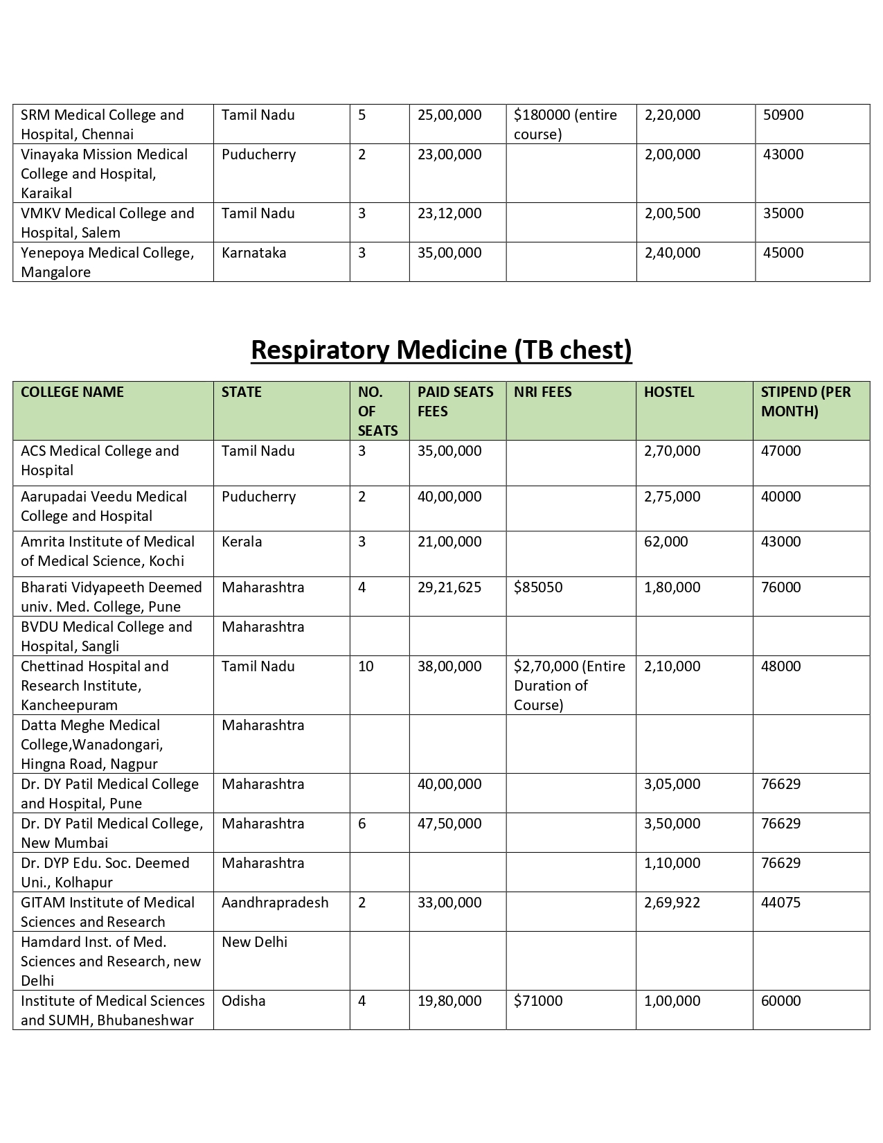 DEEMED PG FEES 2024_page-0024.jpg