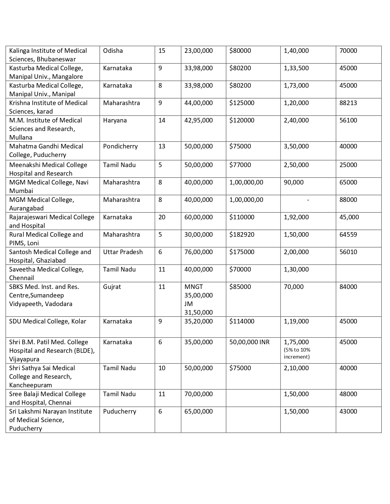 DEEMED PG FEES 2024_page-0002.jpg