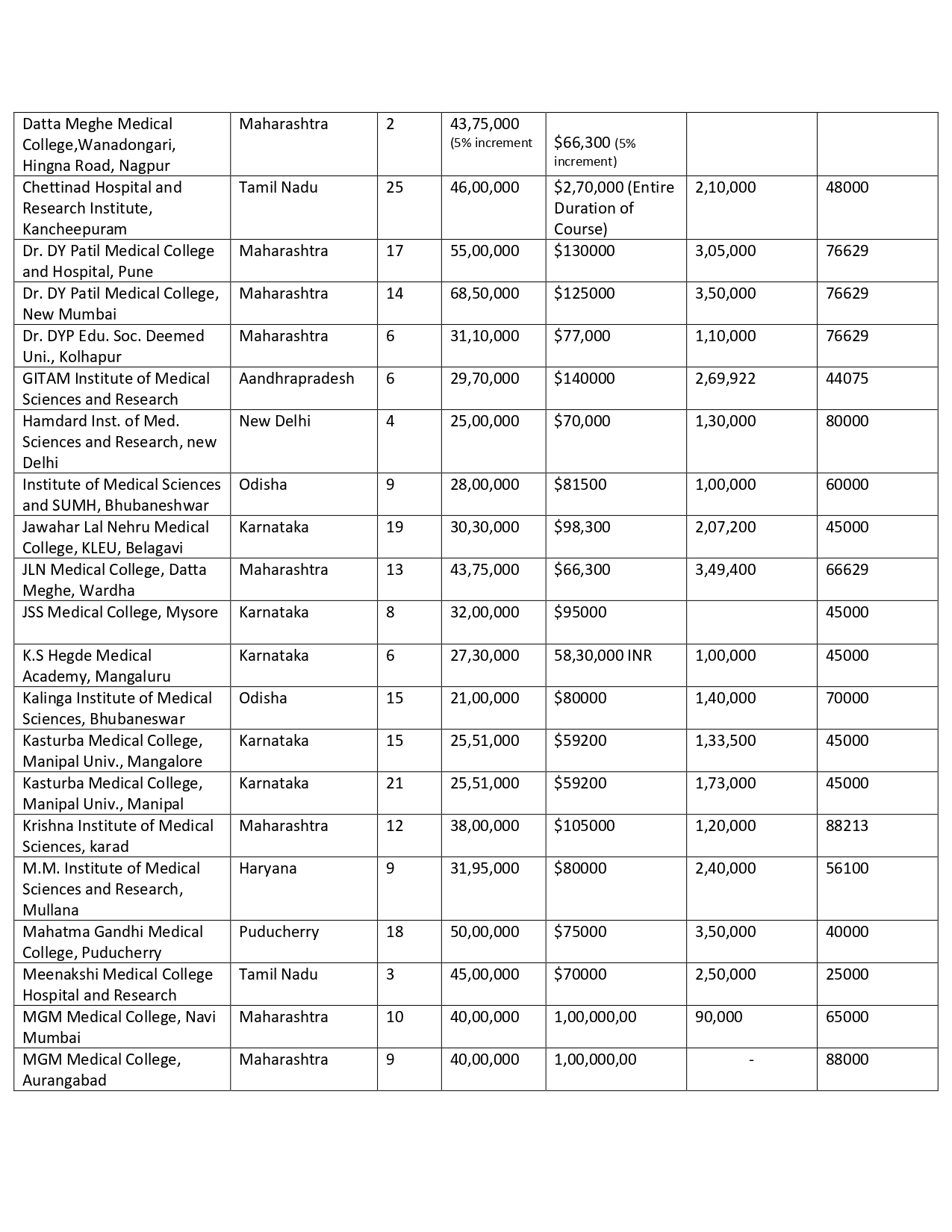 DEEMED PG FEES 2024_page-0006.jpg