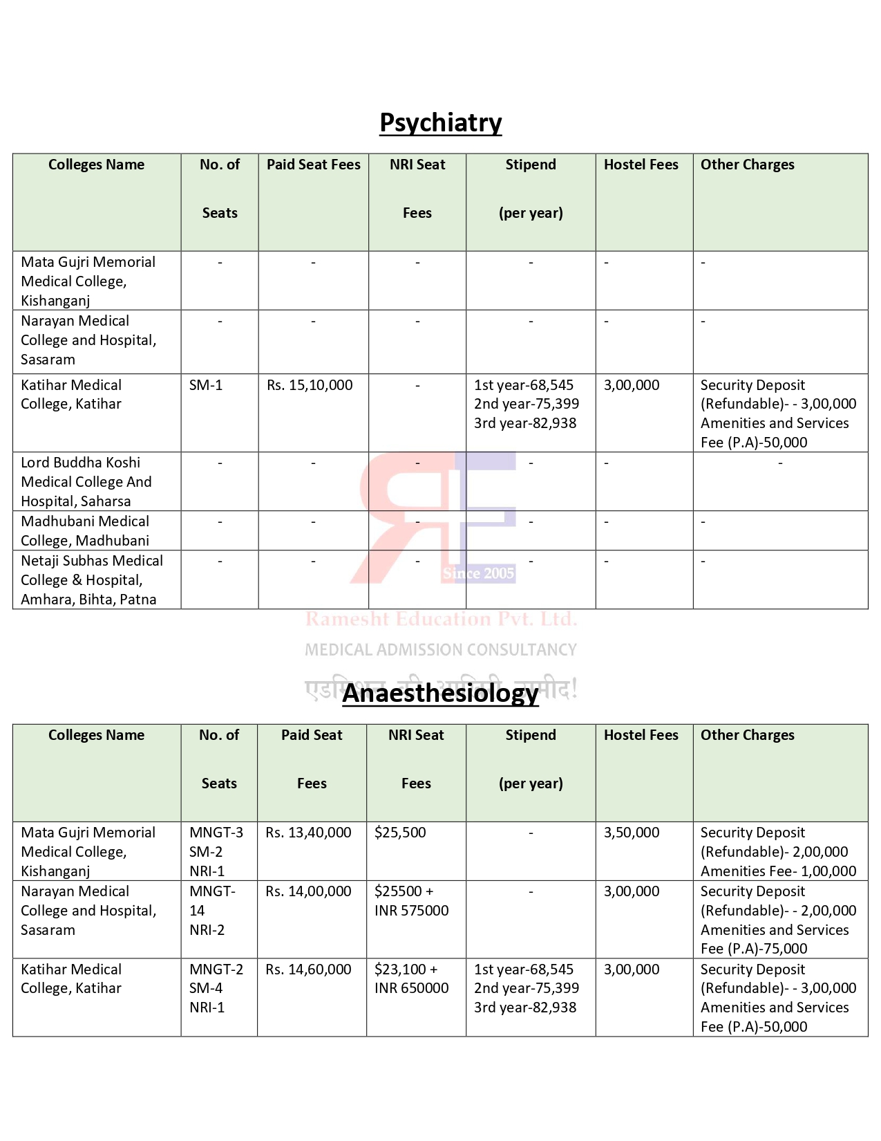 BIHAR PG FEES 2024-25_page-0007.jpg