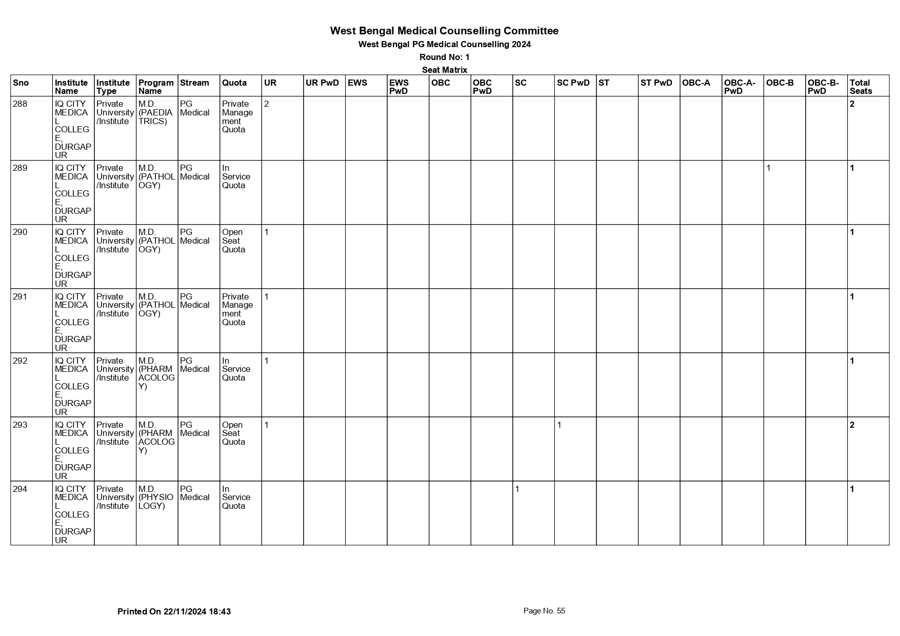 WB NEET PG SEAT MATRIX 2024_page-0055.jpg