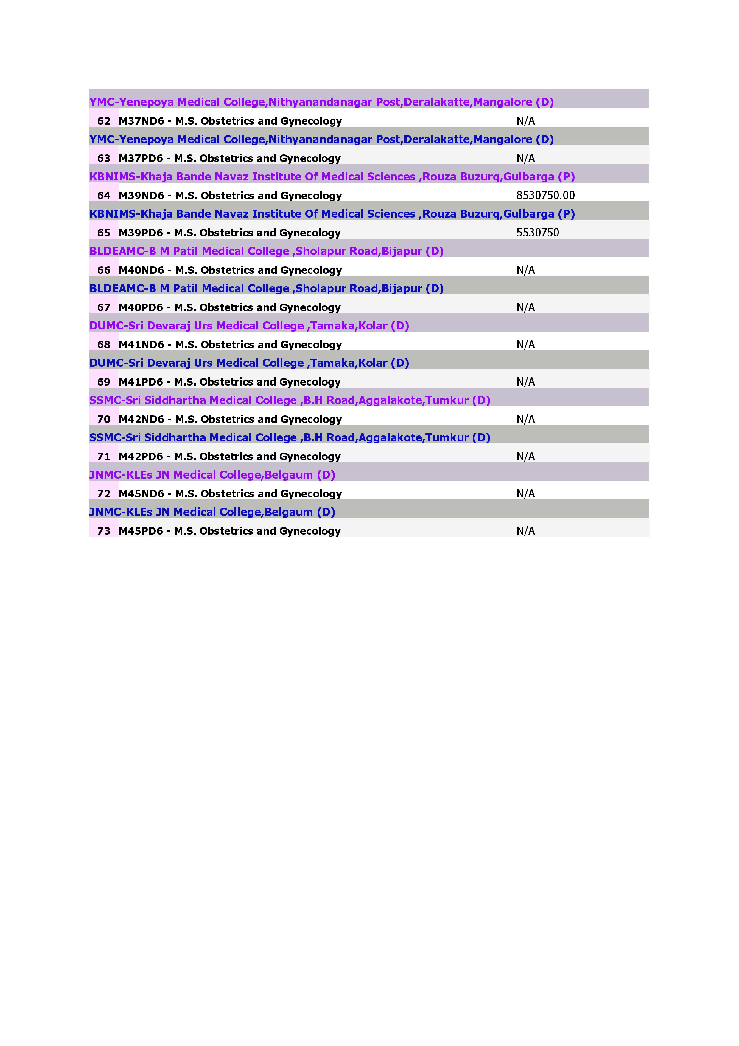 Medical CoursesM.S. Obstetrics and Gynecology_4.jpg