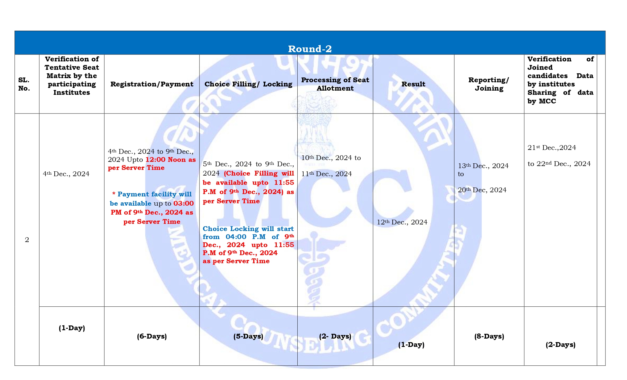 pg 2024 counselling schedule ramesht education _page-0002.jpg