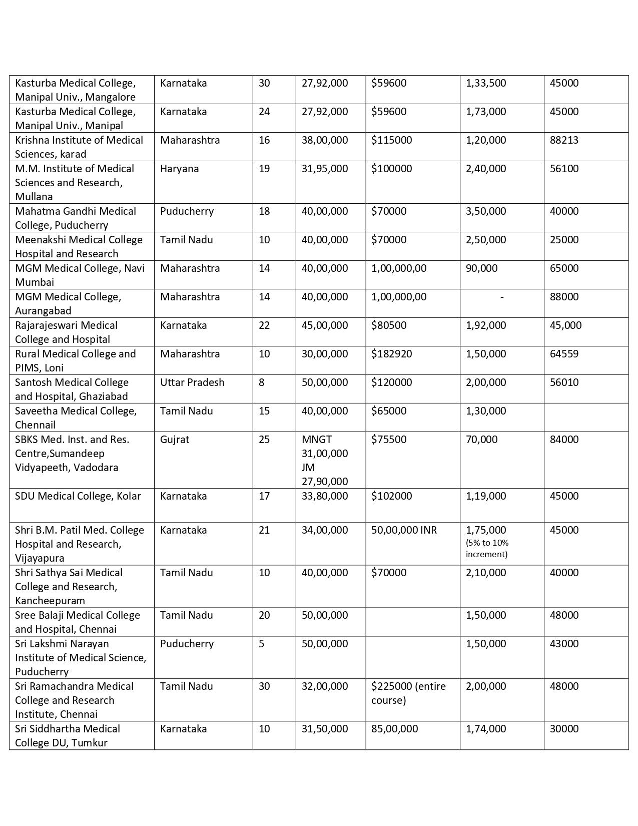 DEEMED PG FEES 2024_page-0009.jpg