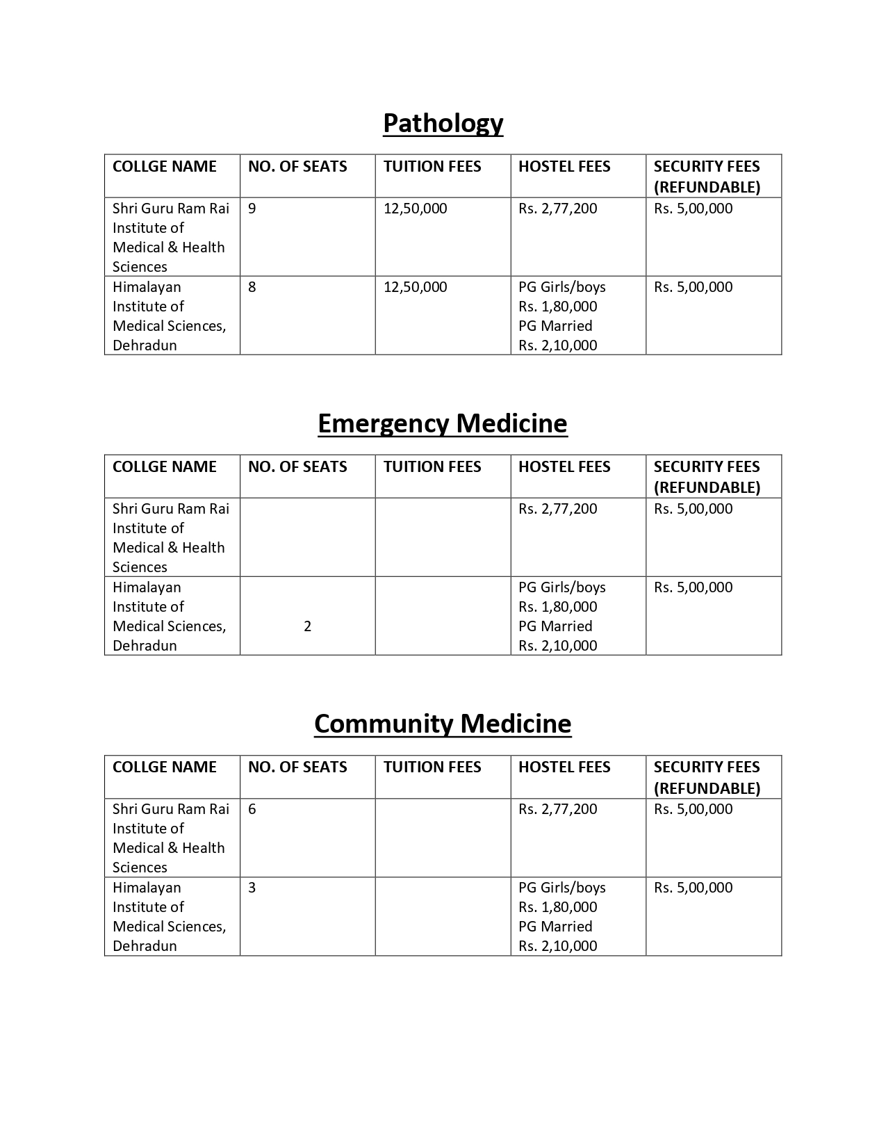 UK PG FEES 2024 (1)_page-0005.jpg