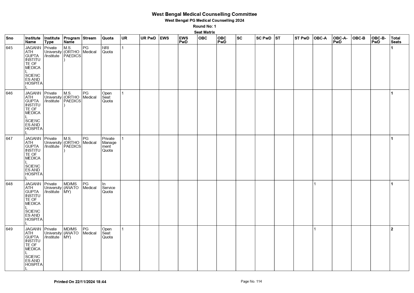 WB NEET PG SEAT MATRIX 2024_page-0114.jpg