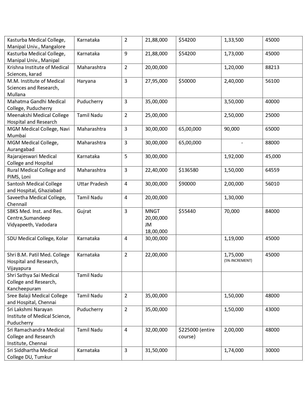 DEEMED PG FEES 2024_page-0023.jpg