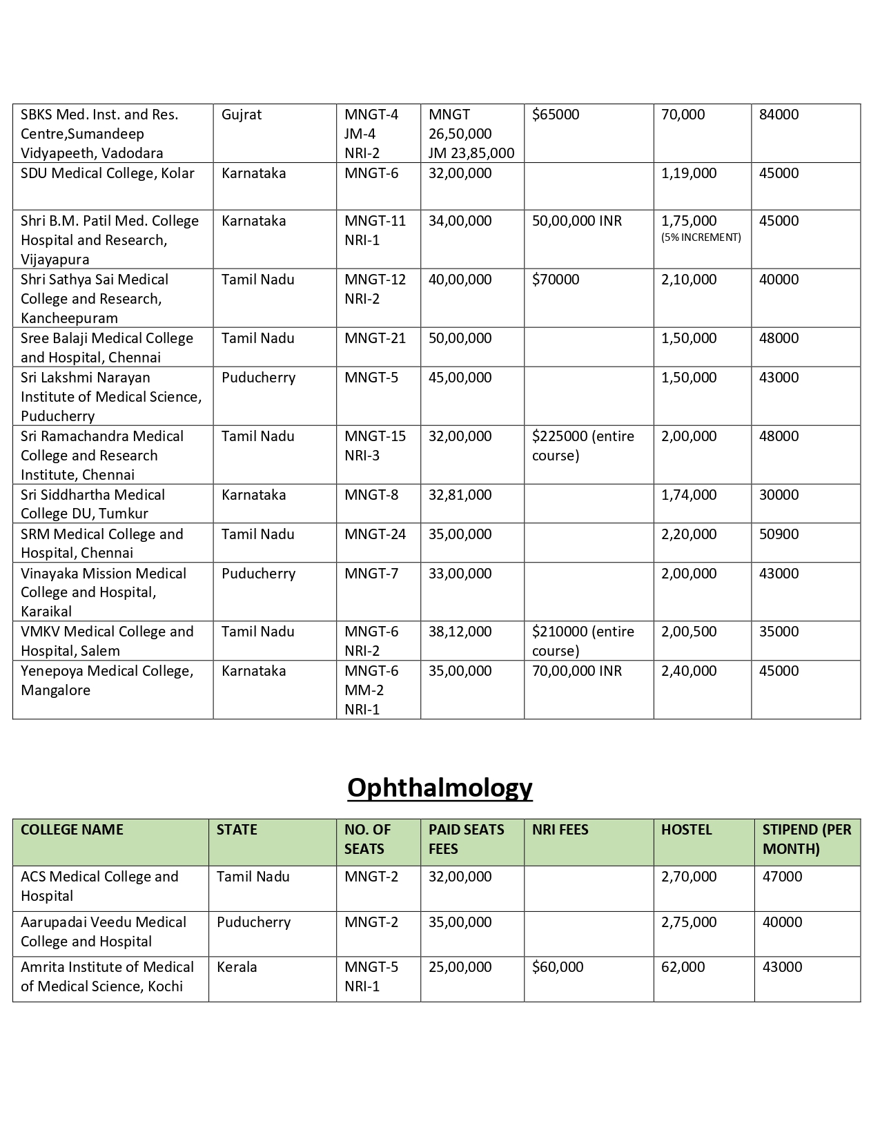 DEEMED PG FEES 2024 (2)_page-0017.jpg