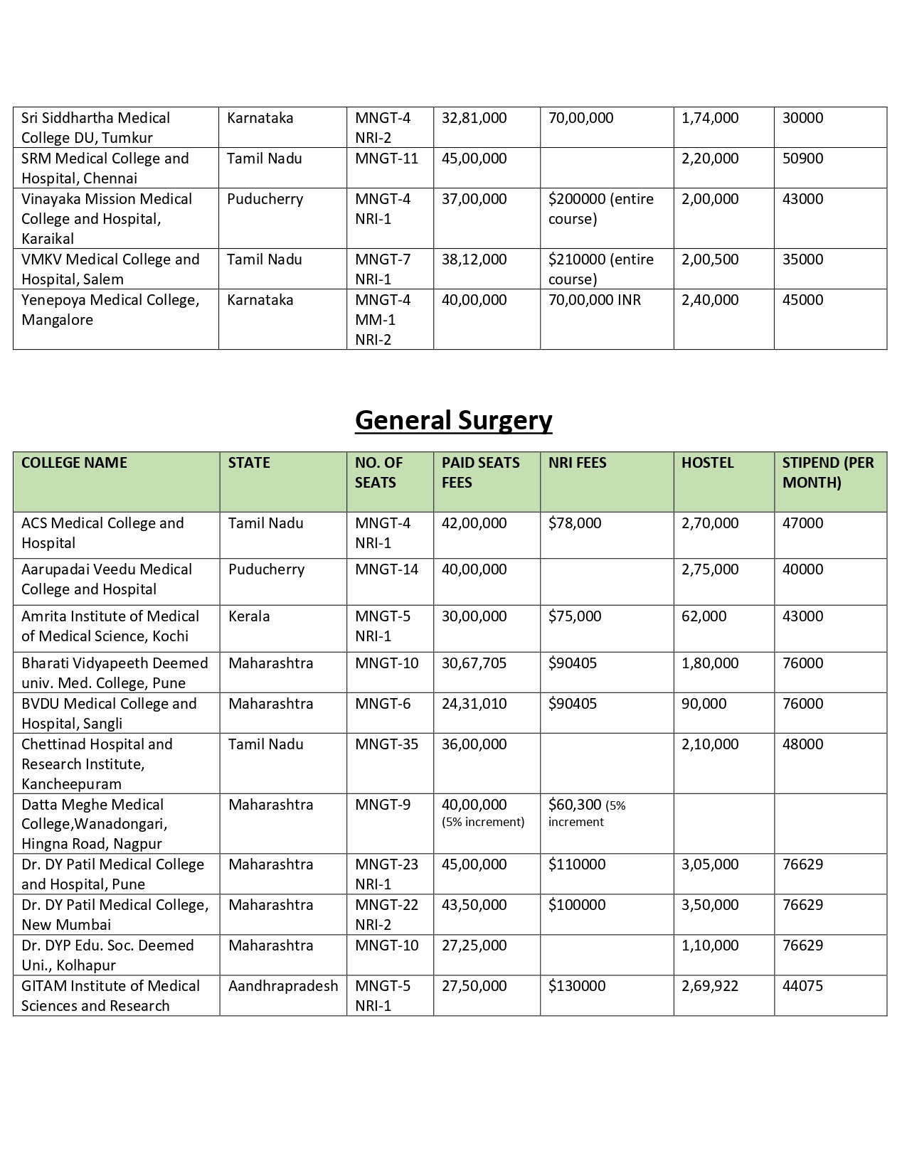 DEEMED PG FEES 2024 (2)_page-0015.jpg