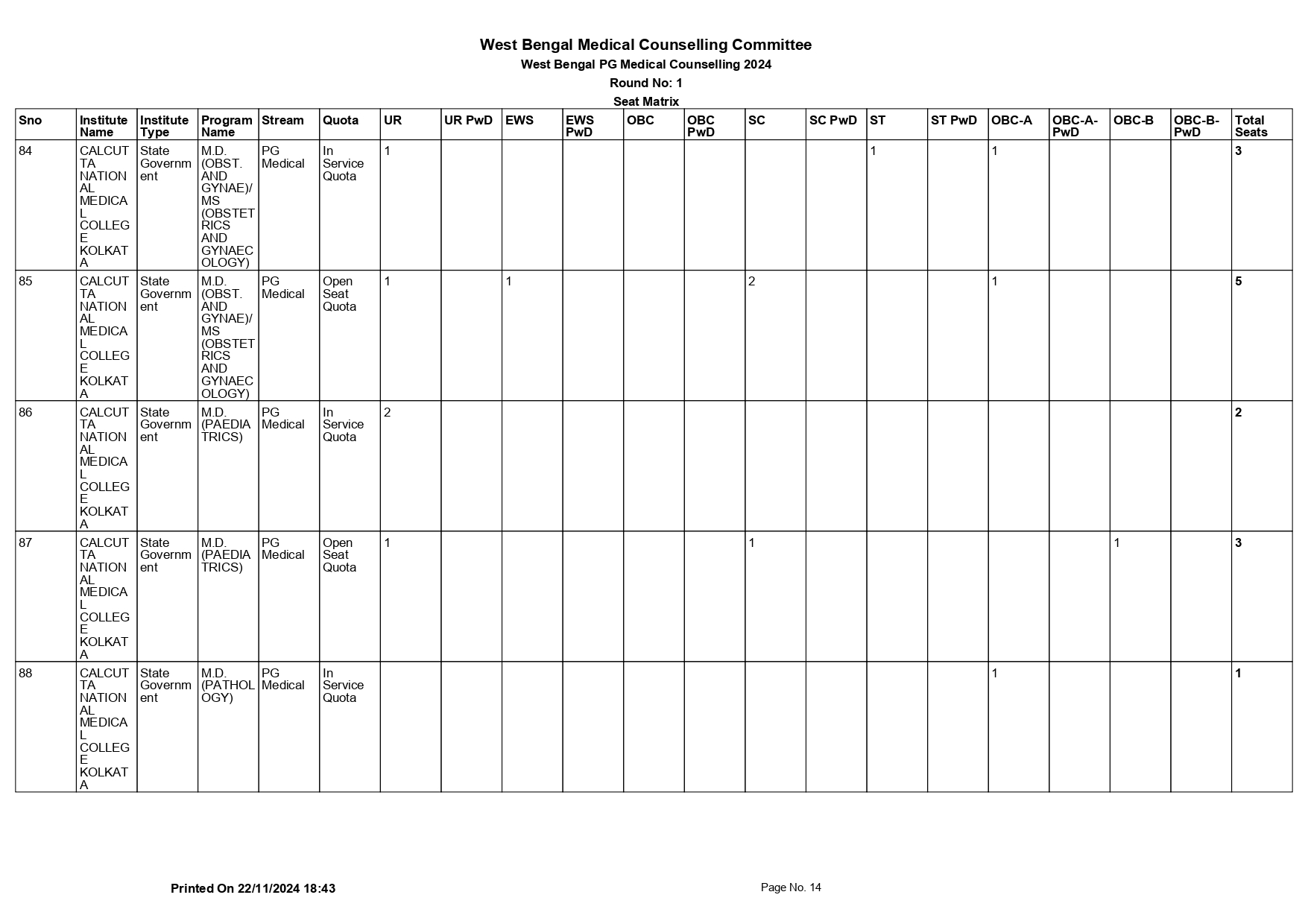 WB NEET PG SEAT MATRIX 2024_page-0014.jpg