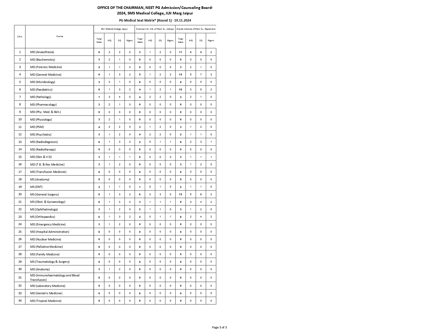 raj seat r1_page-0003.jpg